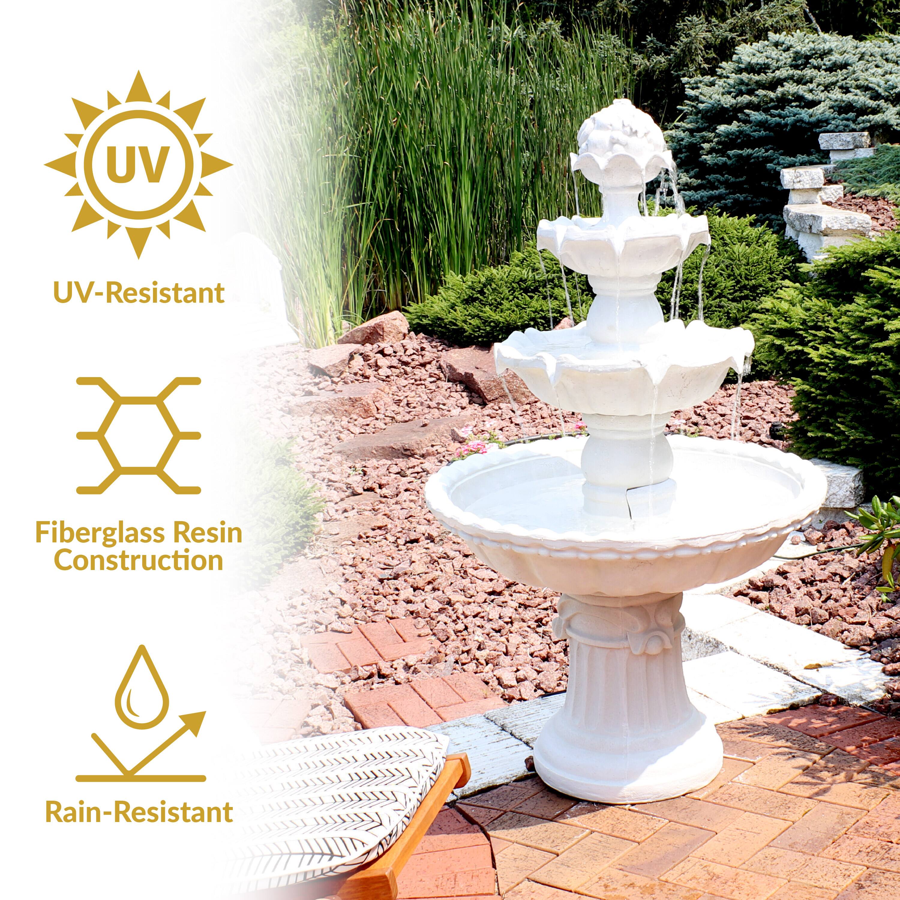UV-Resistant  
Fiberglass Resin Construction  
Rain-Resistant