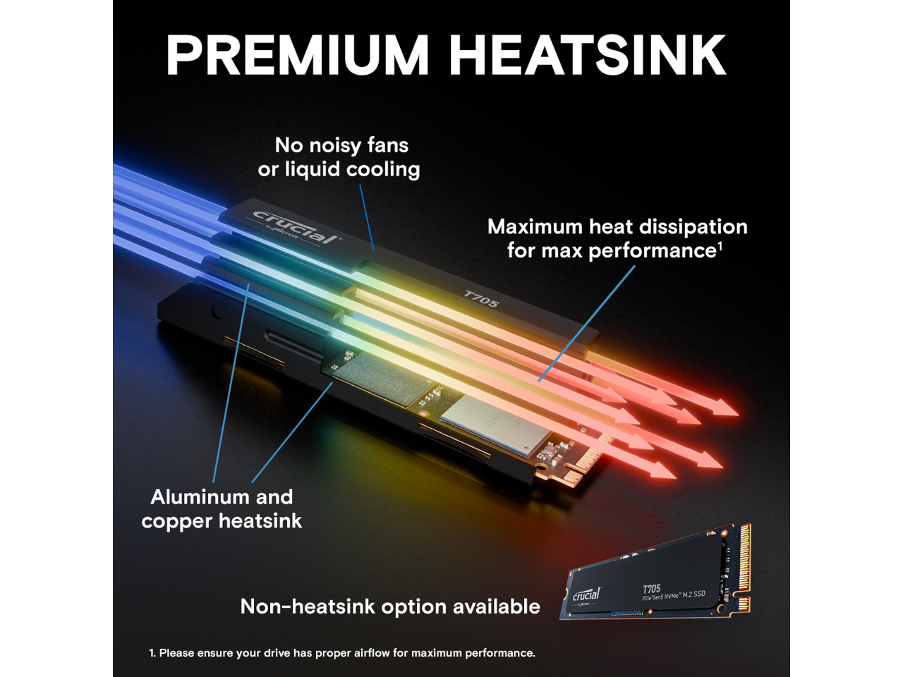 PREMIUM HEATSINK

No noisy fans or liquid cooling

Maximum heat dissipation for max performance¹

Aluminum and copper heatsink

Non-heatsink option available

¹ Please ensure your drive has proper airflow for maximum performance.