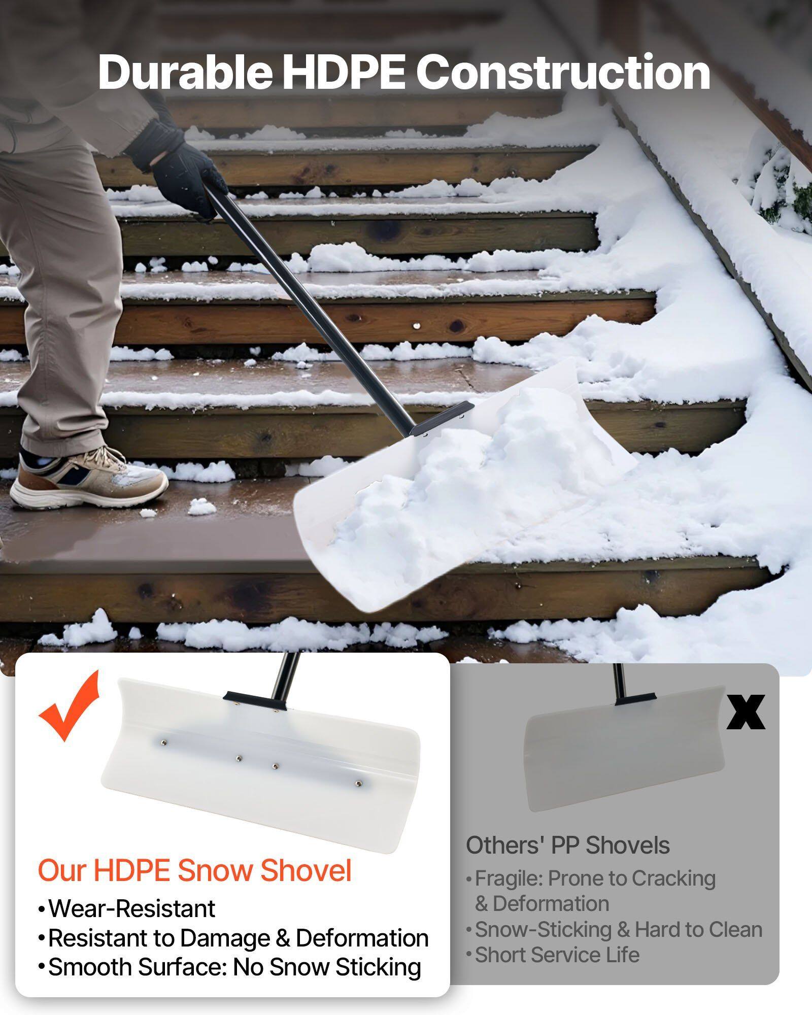 Durable HDPE Construction

Our HDPE Snow Shovel
- Wear-Resistant
- Resistant to Damage & Deformation
- Smooth Surface: No Snow Sticking

Others' PP Shovels
- Fragile: Prone to Cracking & Deformation
- Snow-Sticking & Hard to Clean
- Short Service Life