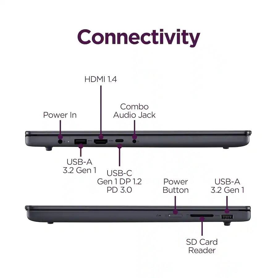 Lenovo IdeaPad Slim 3 15.3