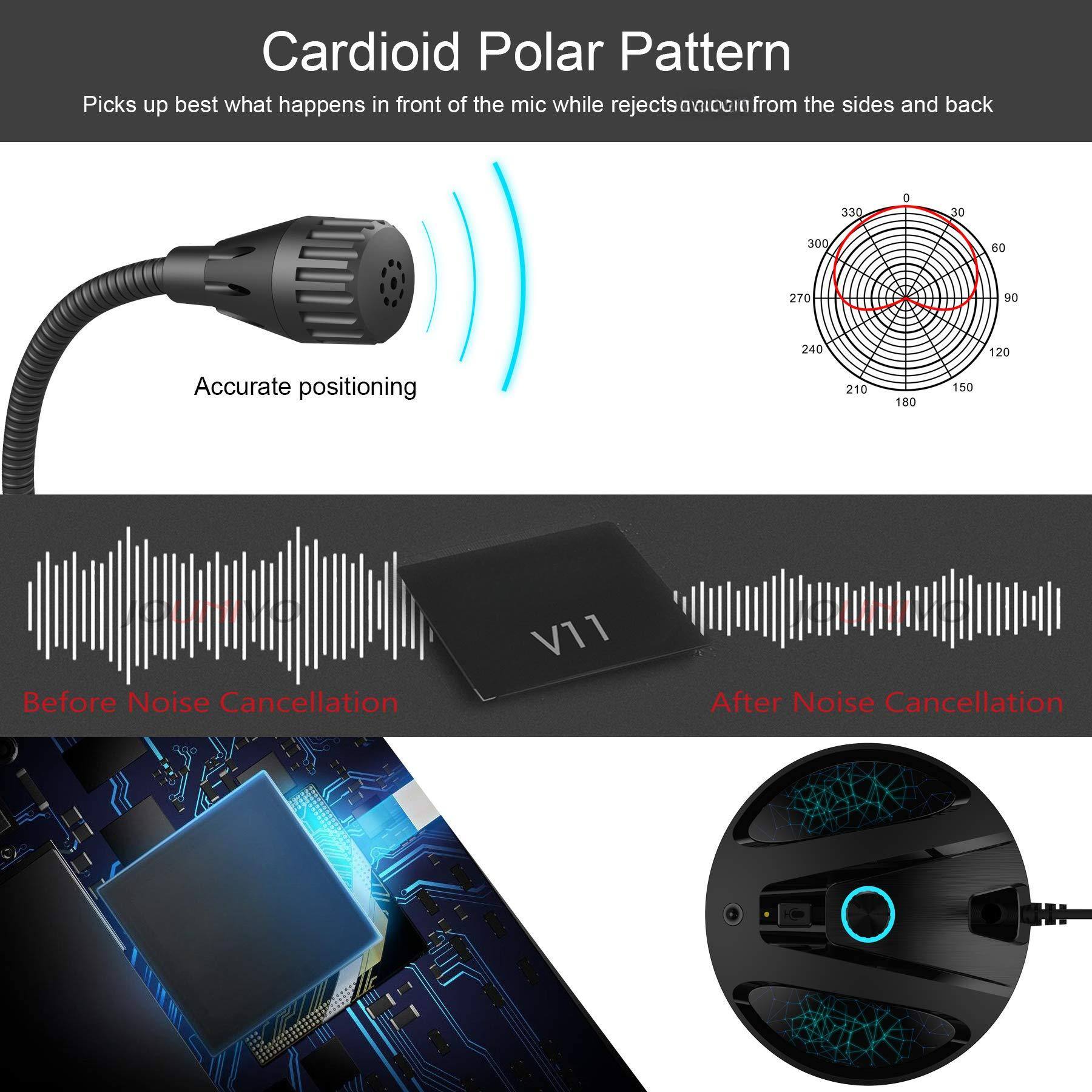 Cardioid Polar Pattern  
Picks up best what happens in front of the mic while rejects noise from the sides and back  

Accurate positioning  

Before Noise Cancellation  

After Noise Cancellation