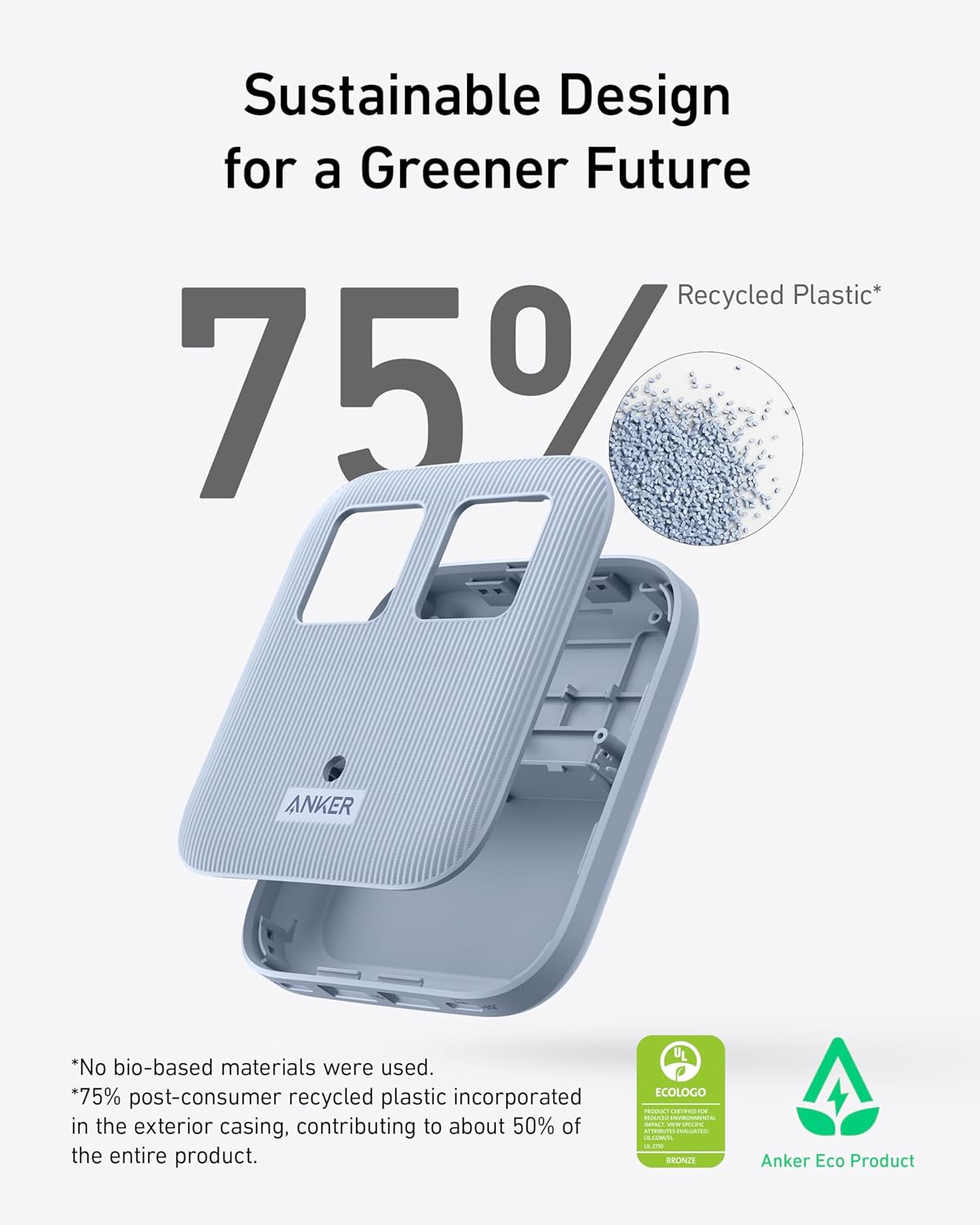 Sustainable Design for a Greener Future

75% Recycled Plastic*

- No bio-based materials were used.
- 75% post-consumer recycled plastic incorporated in the exterior casing, contributing to about 50% of the entire product.

ECOLOGO FCN: ALCIUS - SEONDE

Anker Eco Product
