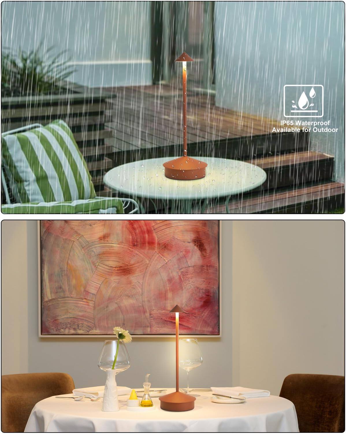 IP65 Waterproof  
Available for Outdoor