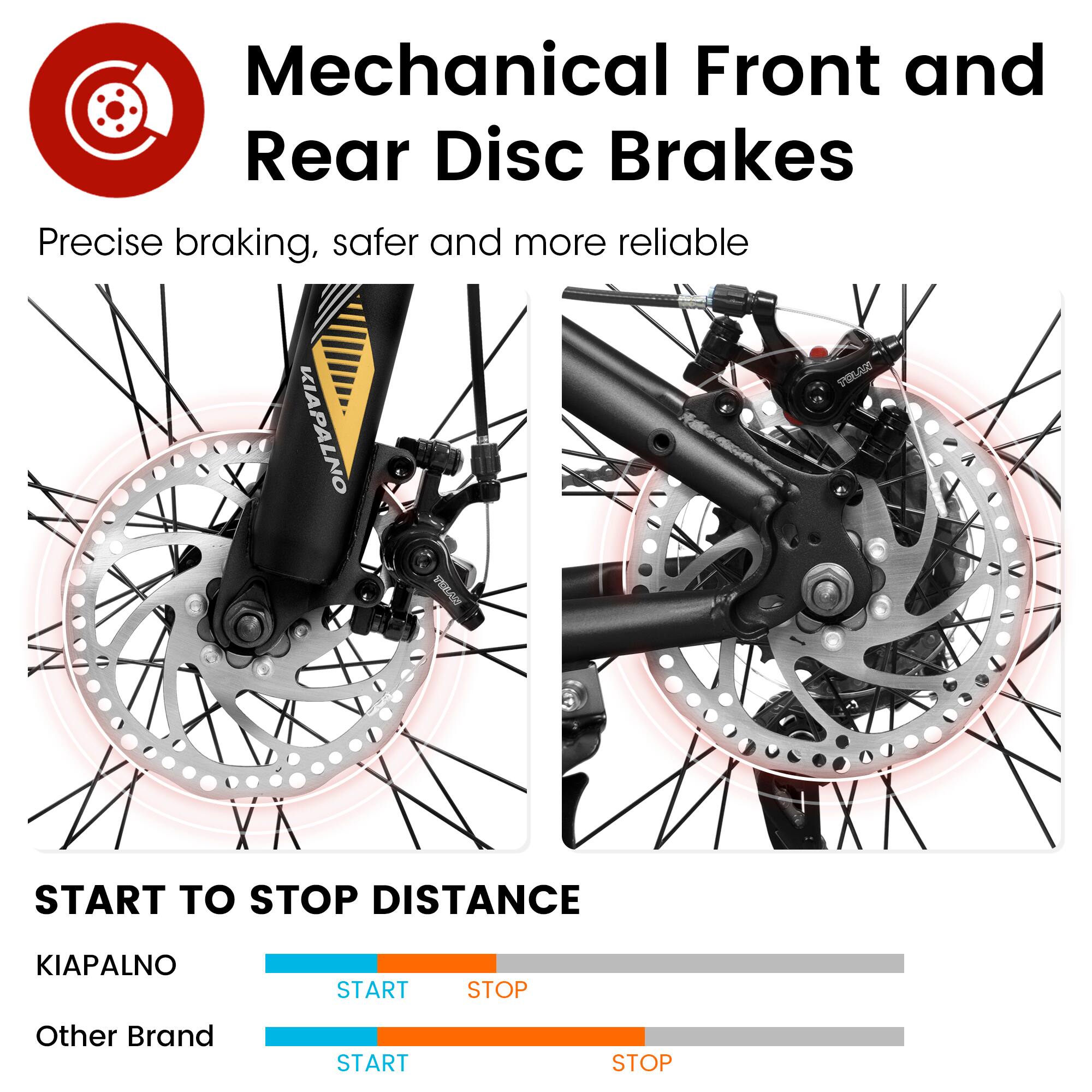 Mechanical Front and Rear Disc Brakes

Precise braking, safer and more reliable

START TO STOP DISTANCE

KIAPALNO
START STOP

Other Brand
START STOP