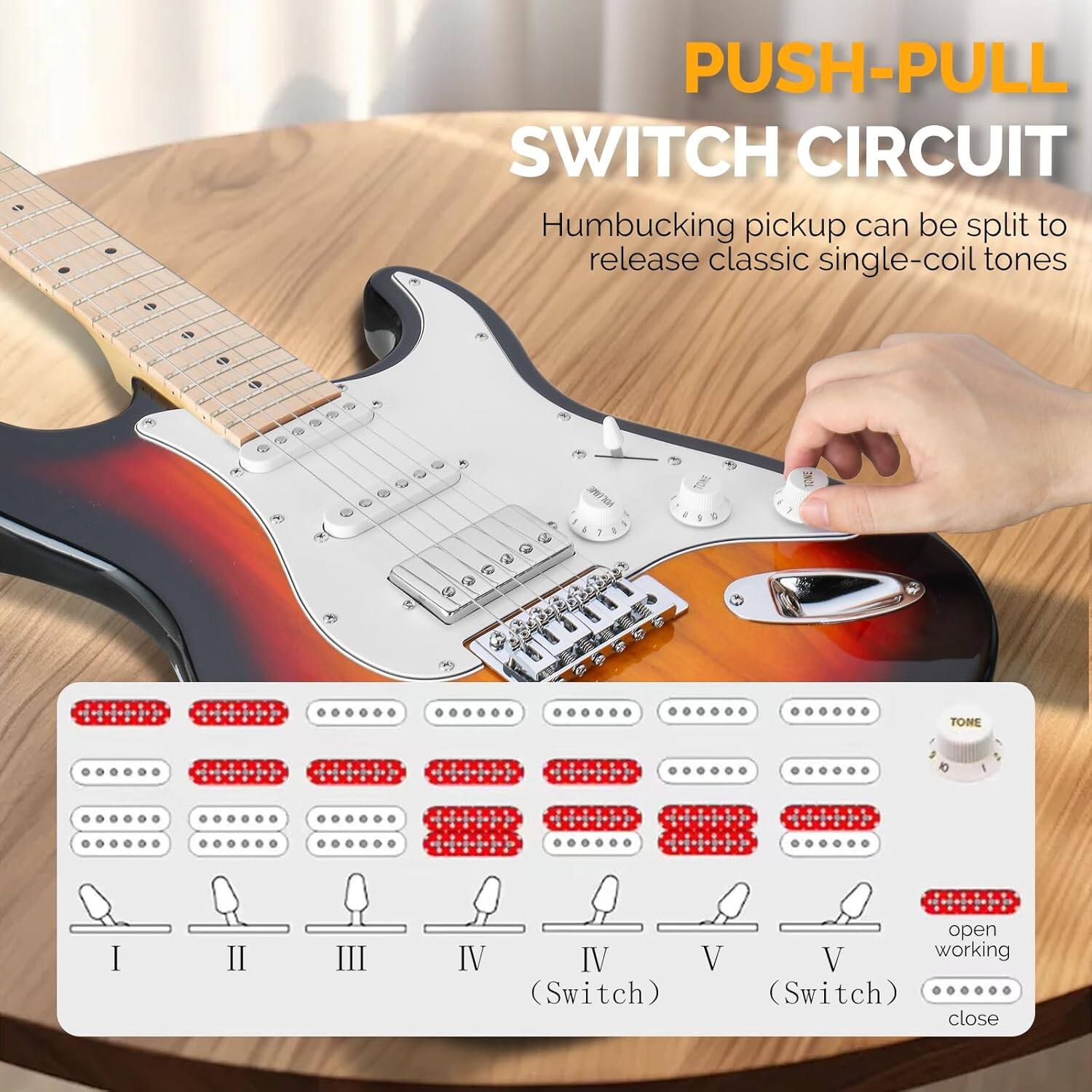 PUSH-PULL SWITCH CIRCUIT  
Humbucking pickup can be split to release classic single-coil tones  

I 1 + 2 C 2 22 CLUTTY . - D - TONE  

I II III A IV IV V  
(Switch) open V working (Switch) close