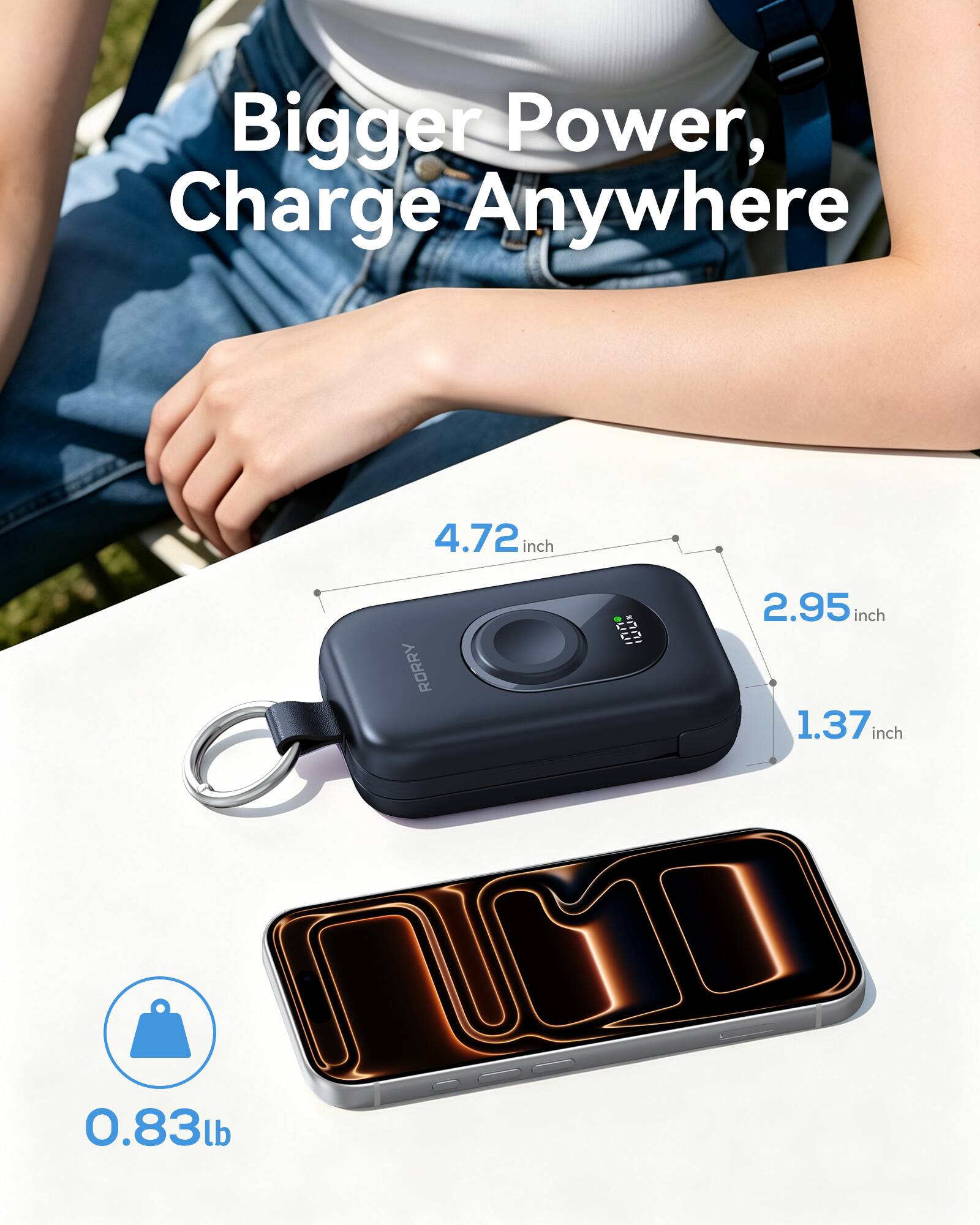 Bigger Power, Charge Anywhere

4.72 inch
2.95 inch
1.37 inch
0.83 lb