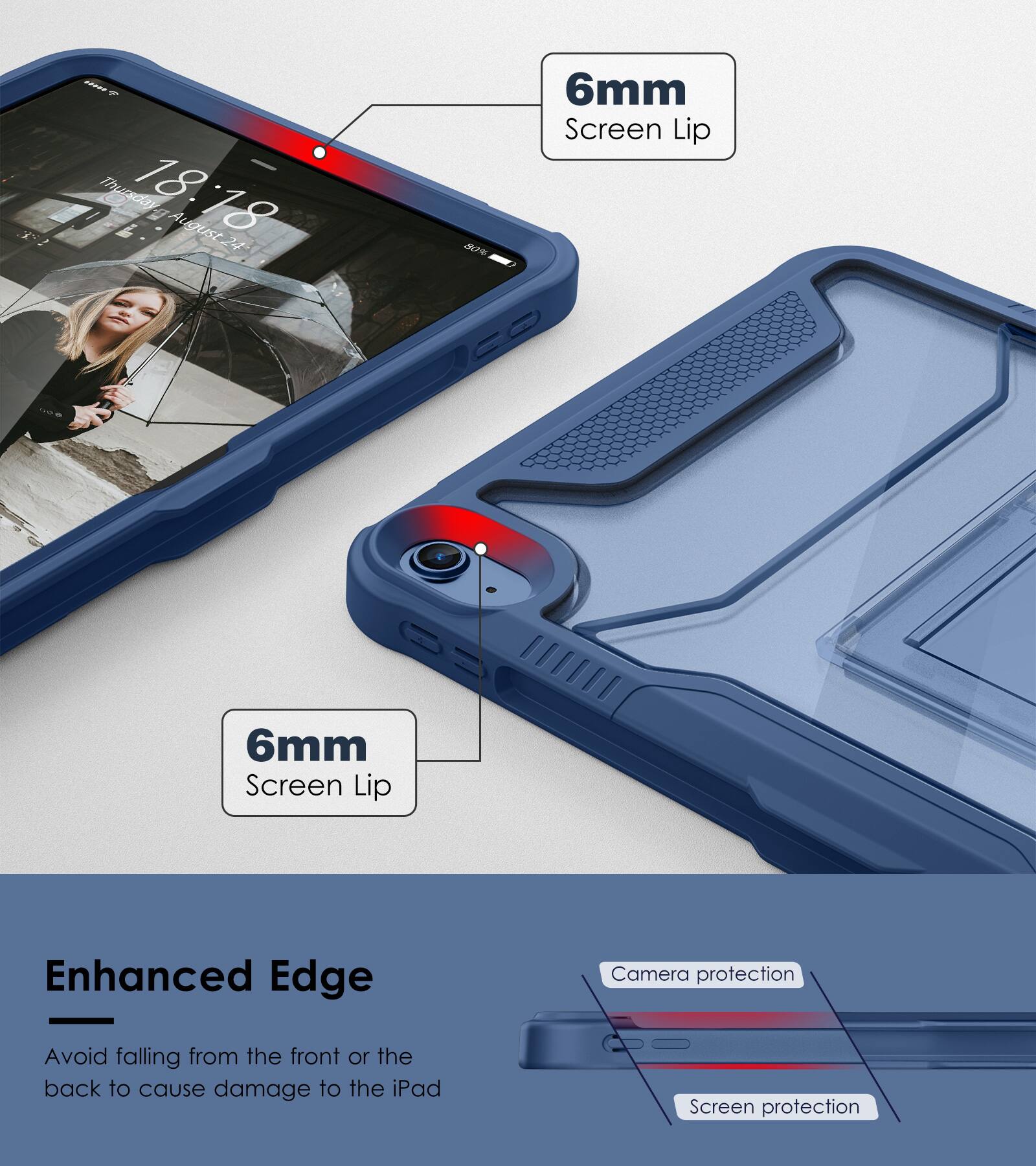 MR Thuradoy Thy 18:18 August 24 USt 203%  
6mm Screen Lip  
6mm Screen Lip  
Enhanced Edge  
Avoid falling from the front or the back to cause damage to the iPad  
Camera protection  
Screen protection