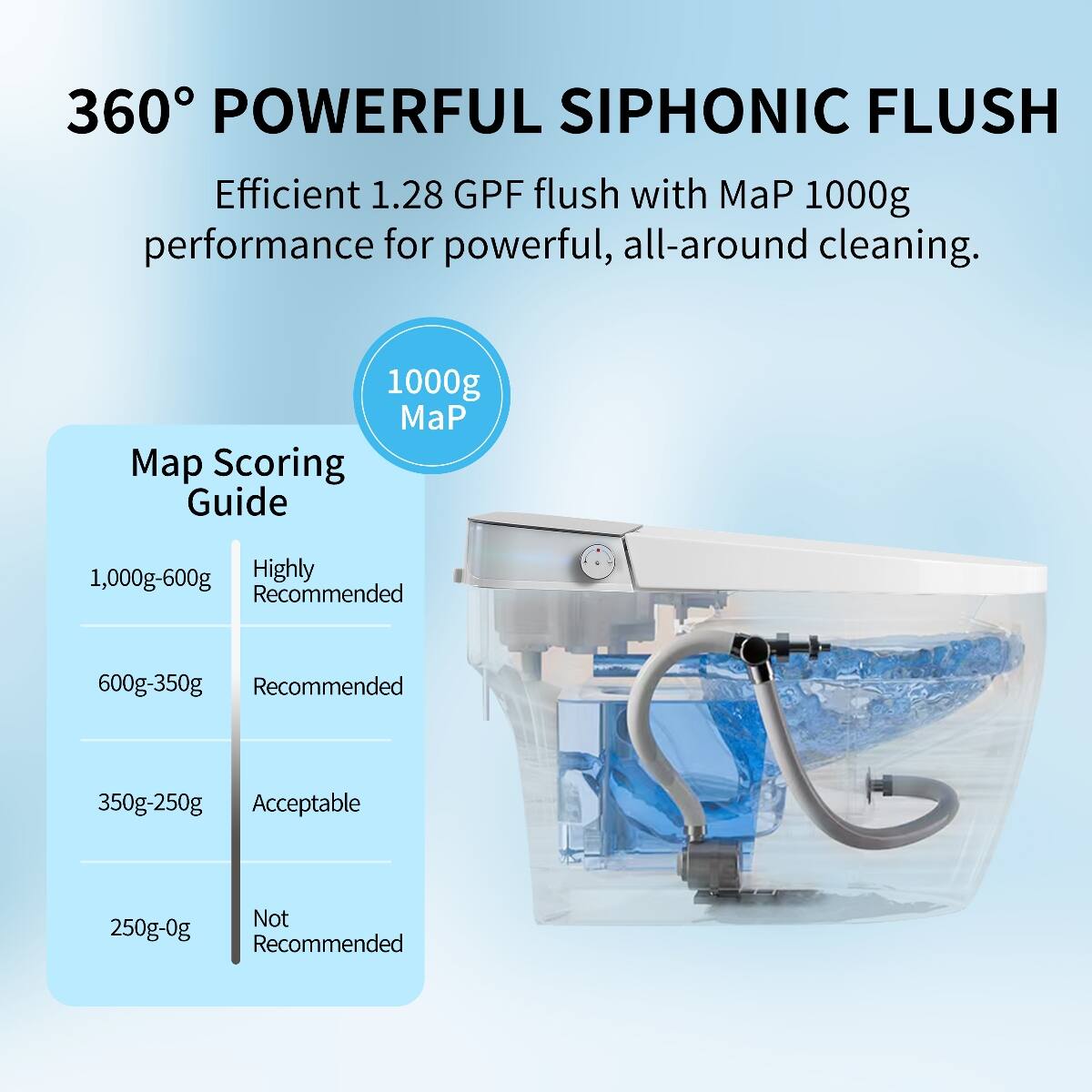 360° POWERFUL SIPHONIC FLUSH

Efficient 1.28 GPF flush with MaP 1000g performance for powerful, all-around cleaning.

1000g MaP Map Scoring Guide

1,000g-600g Highly Recommended

600g-350g Recommended

350g-250g Acceptable

250g-0g Not Recommended