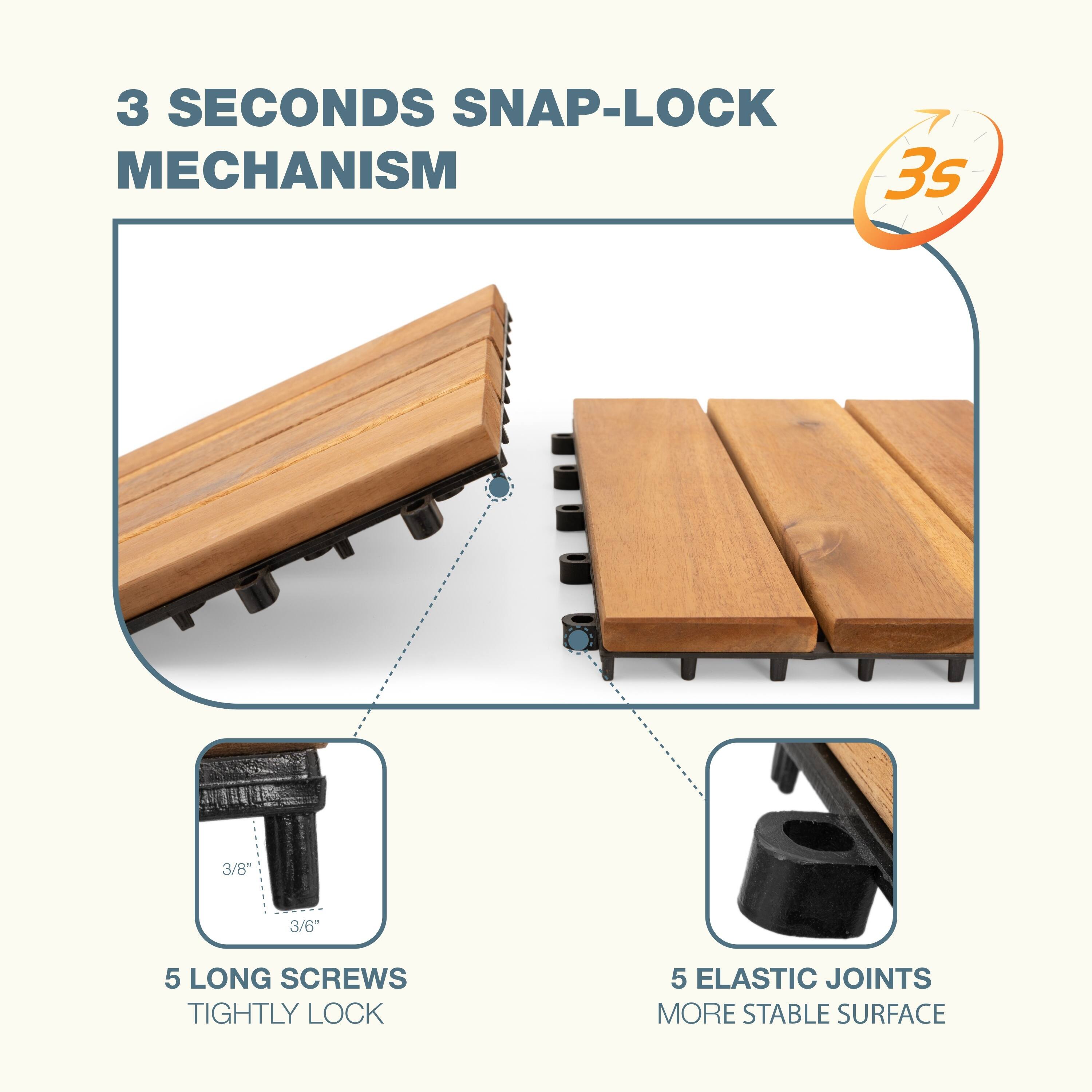 3 Seconds Snap-Lock Mechanism

- 3/8" and 3/6" 
- 5 Long Screws Tightly Lock
- 5 Elastic Joints for More Stable Surface