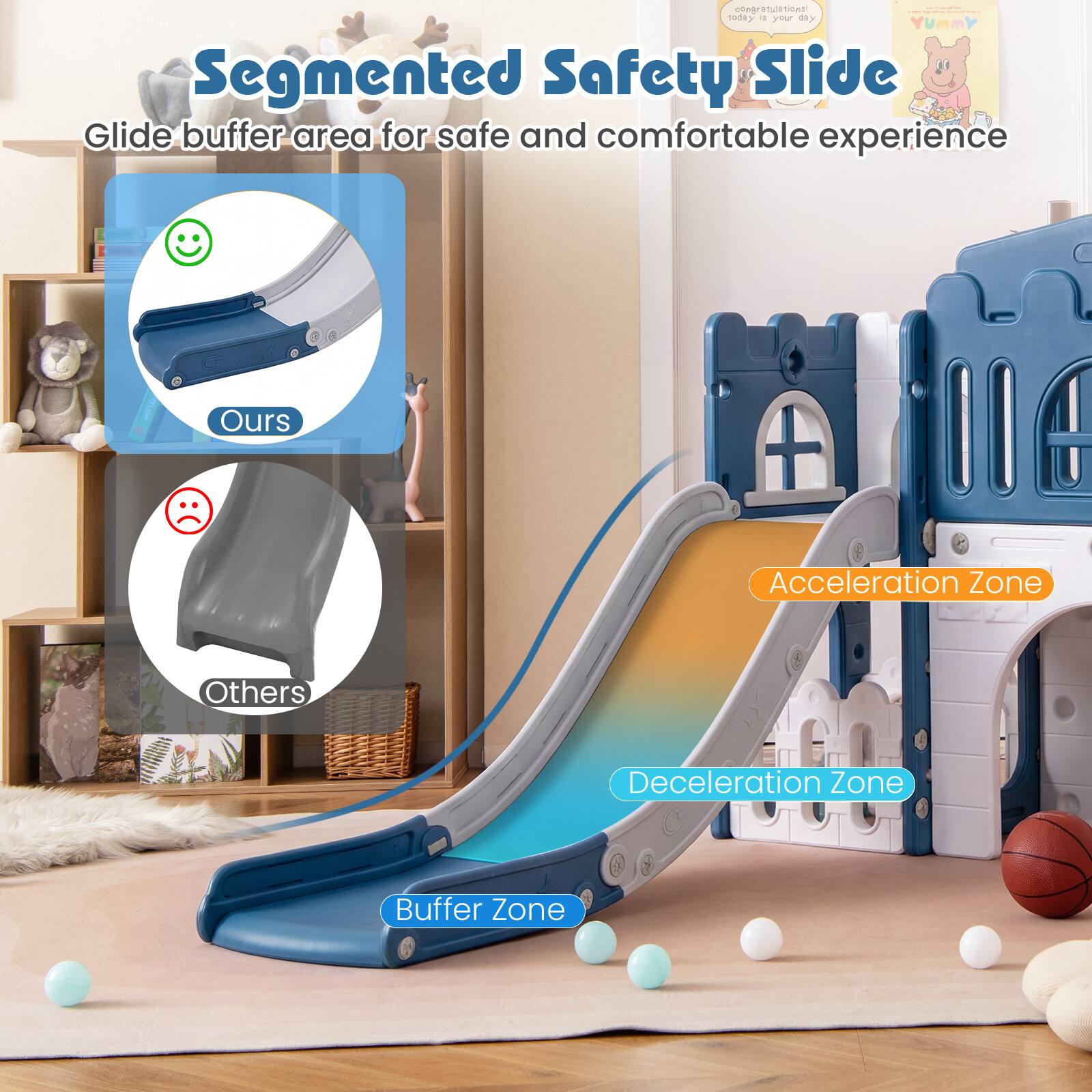 Segmented Safety Slide  
Glide buffer area for safe and comfortable experience  

Ours  
Others  

Acceleration Zone  
Deceleration Zone  
Buffer Zone