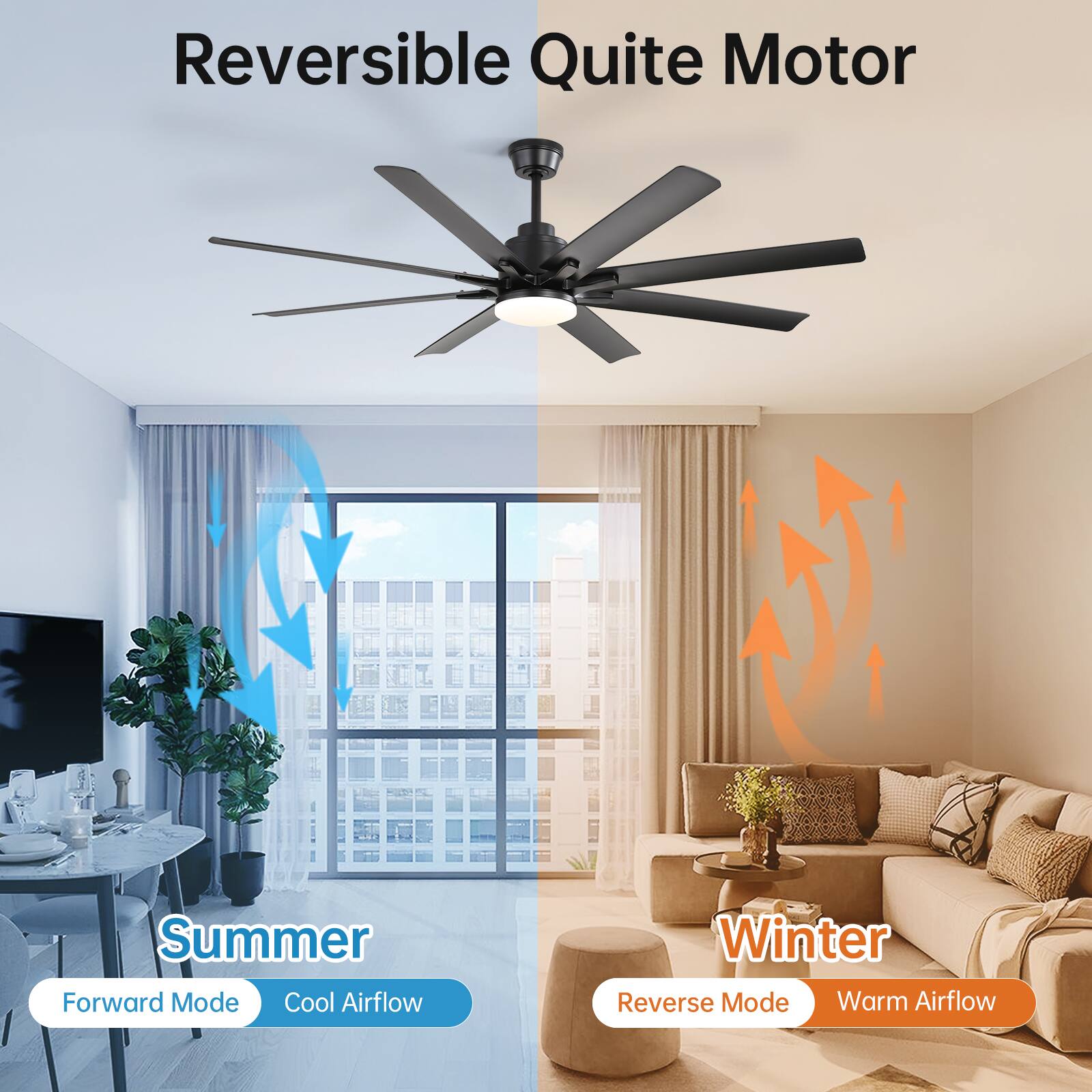 Reversible Quite Motor

Summer
Forward Mode
Cool Airflow

Winter
Reverse Mode
Warm Airflow