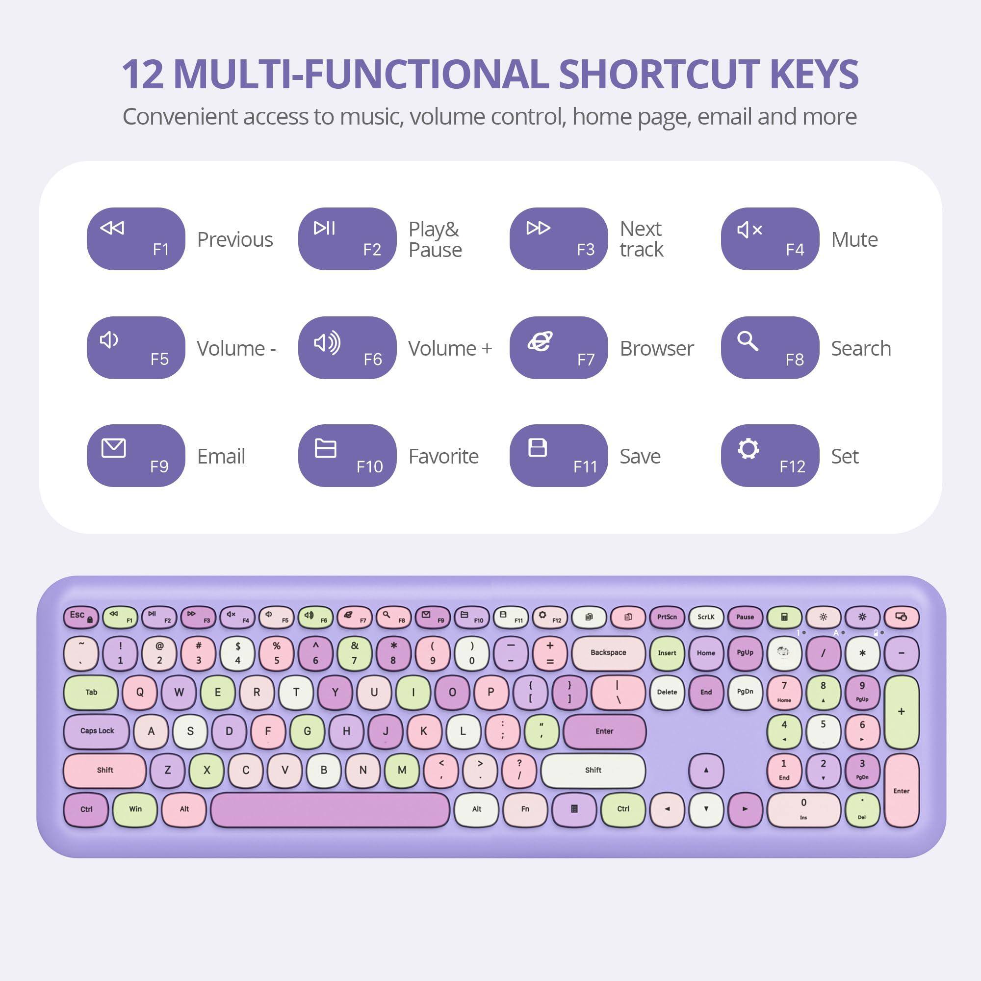 12 MULTI-FUNCTIONAL SHORTCUT KEYS  
Convenient access to music, volume control, home page, email and more  

F1 Previous  
F2 Play & Pause  
F3 Next track  
F4 Mute  
F5 Volume -  
F6 Volume +  
F7 Browser  
F8 Search  
F9 Email  
F10 Favorite  
F11 Save  
F12 Set  

ESC  
1 2 3 4 5 6 7 8 9 0 - = Backspace  
Tab Q W E R T Y U I O P [ ] \  
Caps Lock A S D F G H J K L ; ' Enter  
Shift Z X C V B N M , . / Shift  
Ctrl Win Alt Spacebar Alt