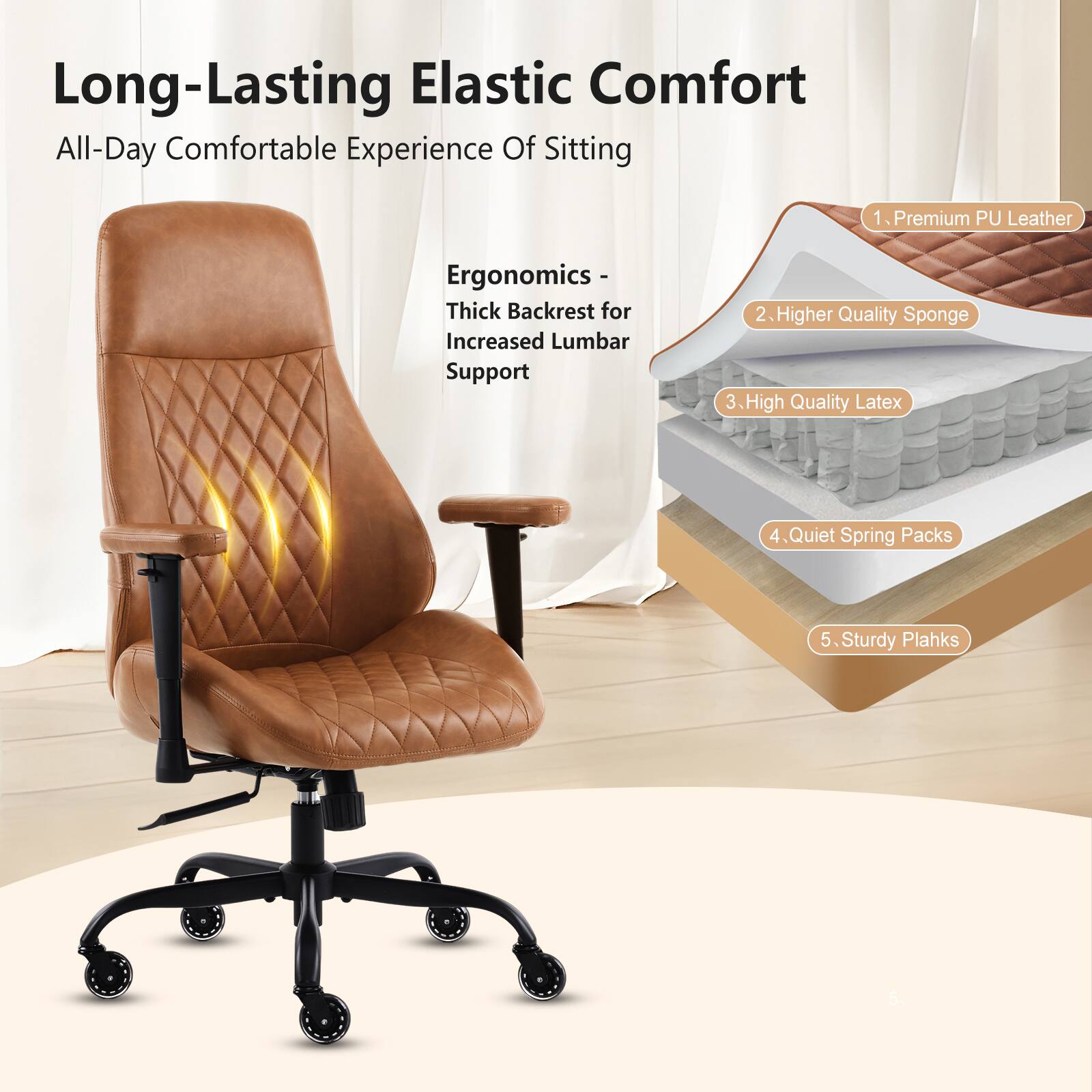 Long-Lasting Elastic Comfort  
All-Day Comfortable Experience Of Sitting  

1. Premium PU Leather  
2. Higher Quality Sponge  
3. High Quality Latex  
4. Quiet Spring Packs  
5. Sturdy Plahks  

Ergonomics - Thick Backrest for Increased Lumbar Support