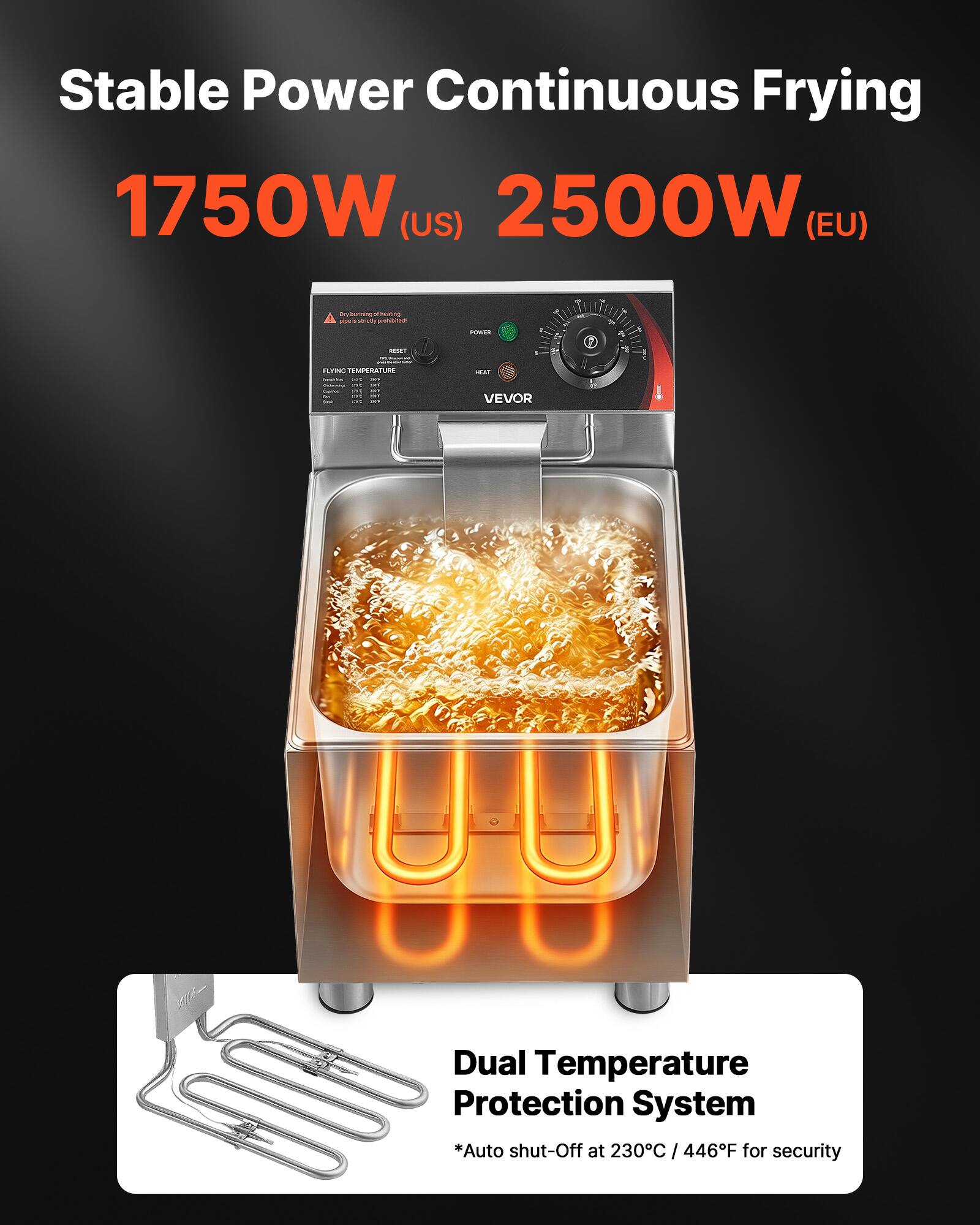 Stable Power Continuous Frying  
1750W (US) 2500W (EU)  

Dry Jurining of heating pipes is strictly prohibited  

POWER  
4.70  

GROGET  
RYING TEMPERATURE are  

TRAN  
- not at  

VEVOR  

Dual Temperature Protection System  
*Auto shut-Off at 230°C / 446°F for security