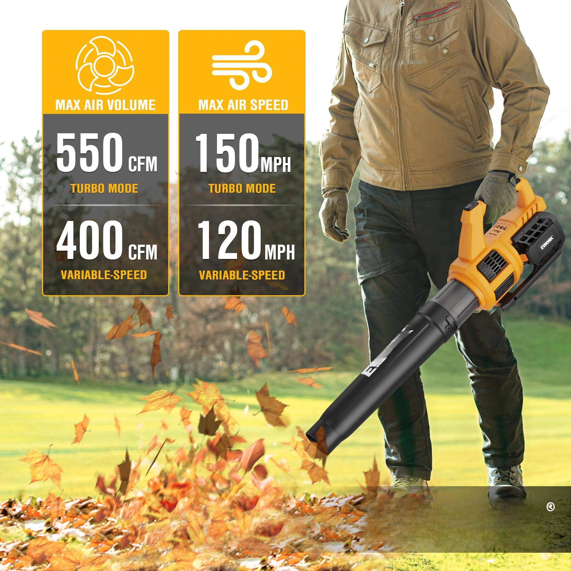 MAX AIR VOLUME  
550 CFM  
TURBO MODE  
400 CFM  
VARIABLE-SPEED  

MAX AIR SPEED  
150 MPH  
TURBO MODE  
120 MPH  
VARIABLE-SPEED