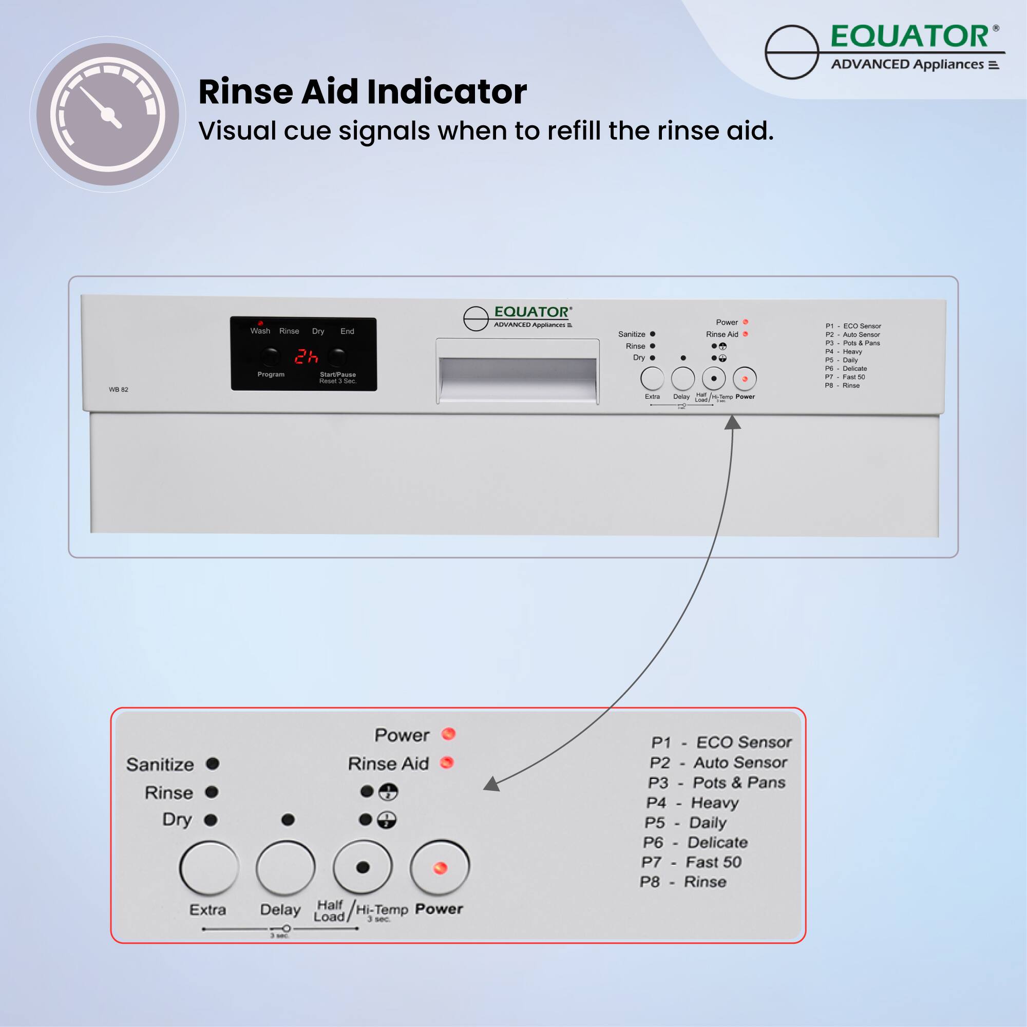 Rinse Aid Indicator  
Visual cue signals when to refill the rinse aid.

EQUATOR  
ADVANCED Appliances

- Wash  
- Rinse  
- Dry  
- End  
- 2h  
- Start/Pause  
- Program  

- Sanitize  
- Rinse  
- Dry  
- Extra  
- Delay  
- Half Load  
- Hi-Temp Power  

- Power  
- Rinse Aid  

- P1 - ECO Sensor  
- P2 - Auto Sensor  
- P3 - Pots & Pans  
- P4 - Heavy  
- P5 - Daily  
- P6 - Delicate  
- P7 - Fast 50  
- P8 - Rinse  

- Extra  
- Delay  
- Half Load  
- Hi-Temp Power  

- 2 sec  
- 3 sec