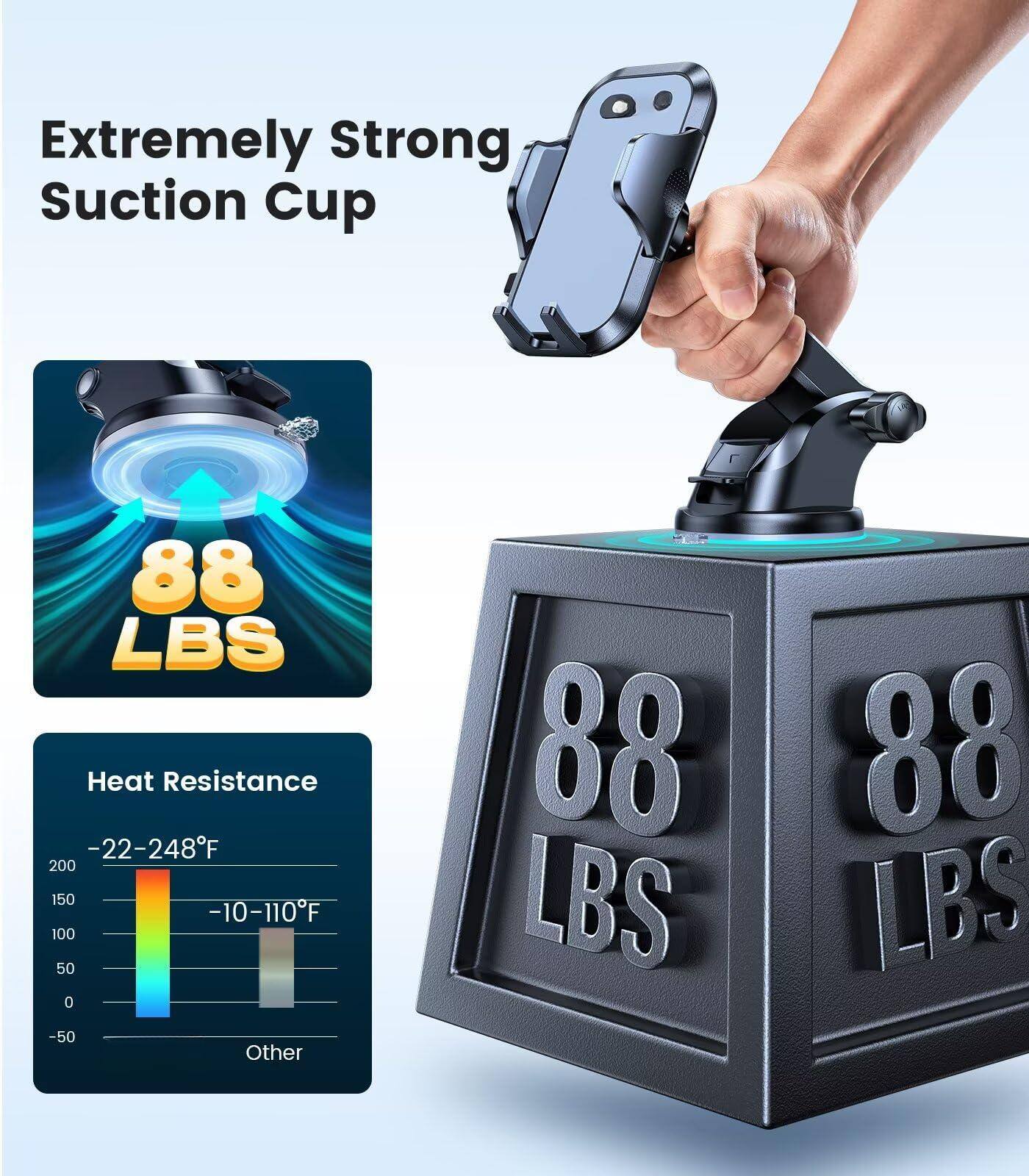 Extremely Strong Suction Cup  
88 LBS  

Heat Resistance  
-22-248°F  
-10-110°F  

88 LBS  
88 LBS