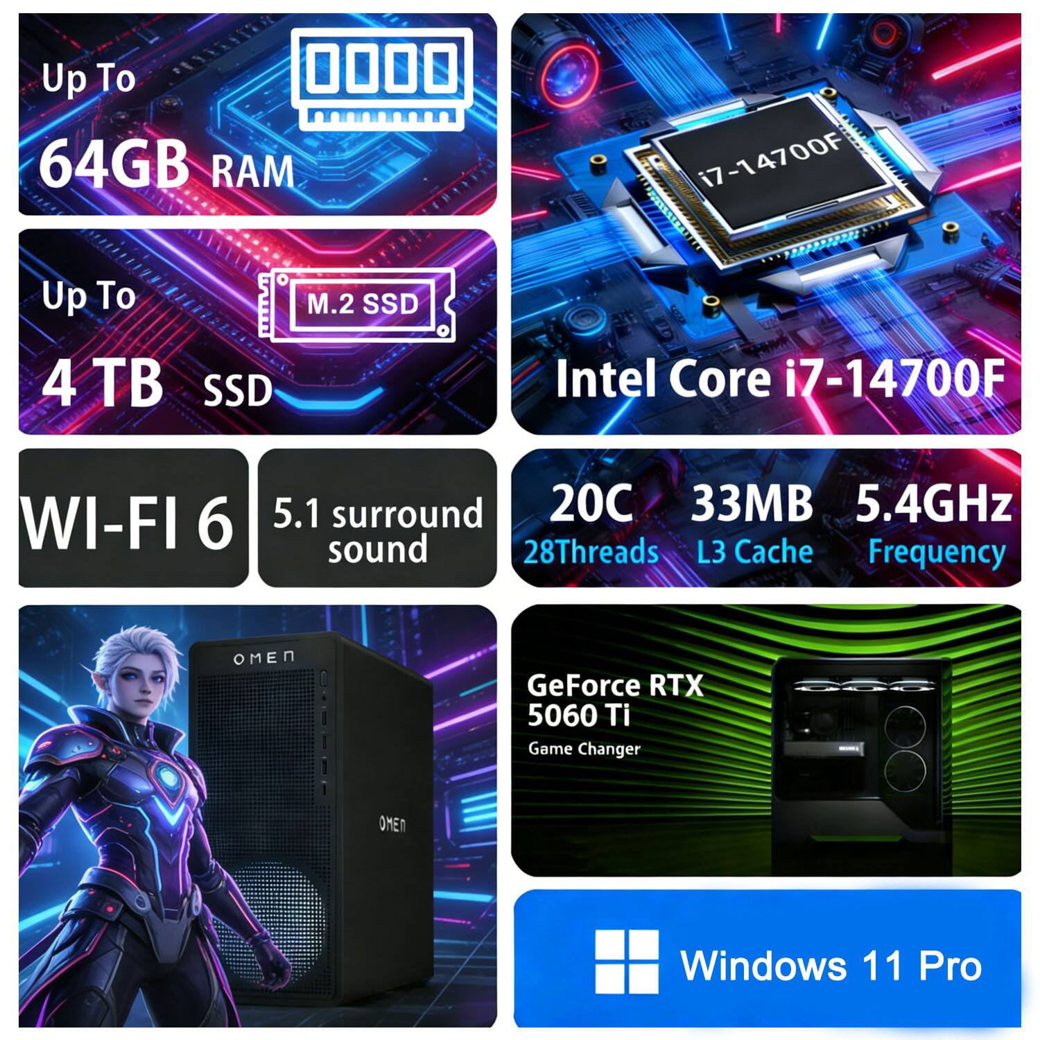 Up To 64GB RAM  
Up To 4 TB M.2 SSD  
Intel Core i7-14700F  
WI-FI 6  
5.1 surround sound  
20C 33MB 5.4GHz  
28Threads L3 Cache Frequency  
OMEN DI11  
OMEN GeForce RTX 5060 Ti Game Changer  
Windows 11 Pro