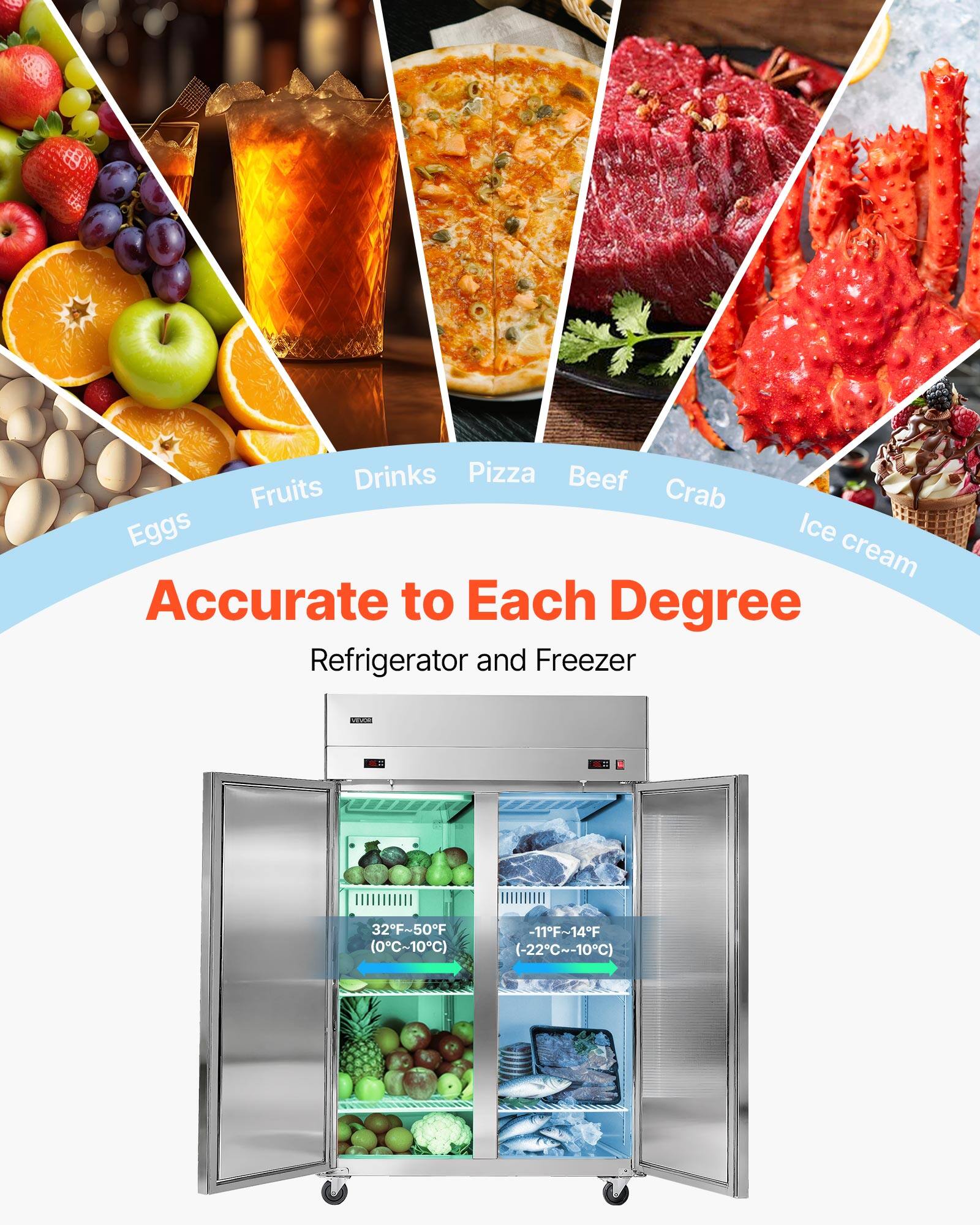 Drinks, Pizza, Beef, Fruits, Crab, Eggs, Ice cream

Accurate to Each Degree

Refrigerator and Freezer

ROd - AE

32°F-50°F (0°C~10°C)

-11°F-14°F (-22°C~-10°C)