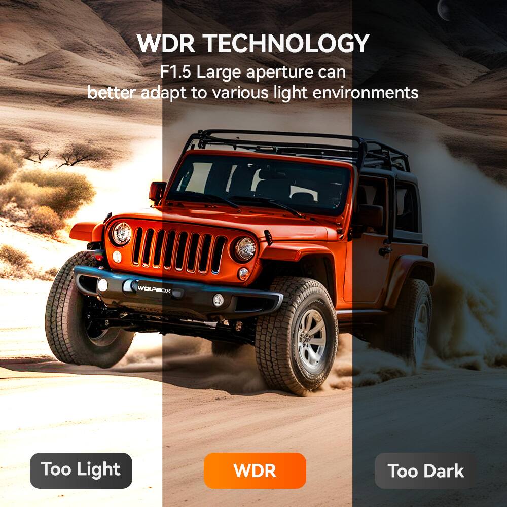 WDR TECHNOLOGY  
F1.5 Large aperture can better adapt to various light environments  

Too Light  
WDR  
Too Dark