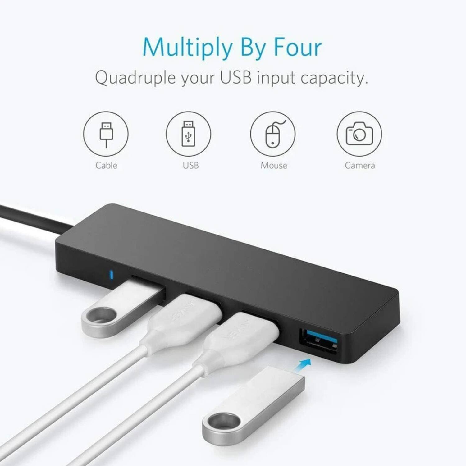 Multiply By Four  
Quadruple your USB input capacity.  

Cable  
USB  
Mouse  
Camera