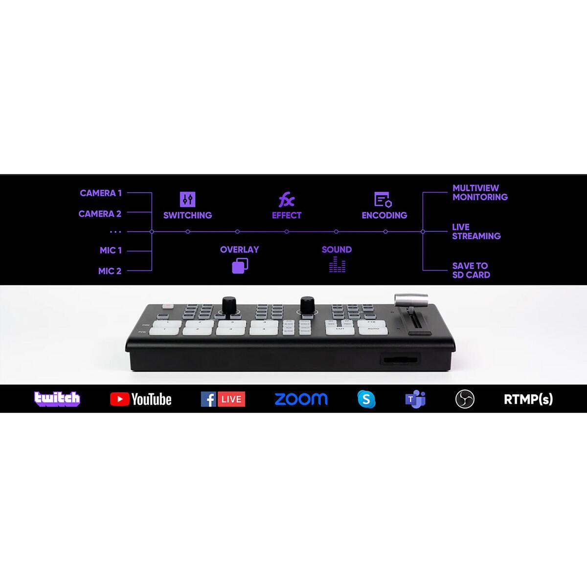 CAMERA 1  
MULTIVIEW MONITORING  
CAMERA 2  
SWITCHING EFFECT OVERLAY  
ENCODING SOUND  
LIVE STREAMING  
MIC1  
MIC2  
SAVE TO SD CARD  

twitch  
YouTube  
Facebook LIVE  
ZOOM  
S  
Twitch  
RTMP(s)
