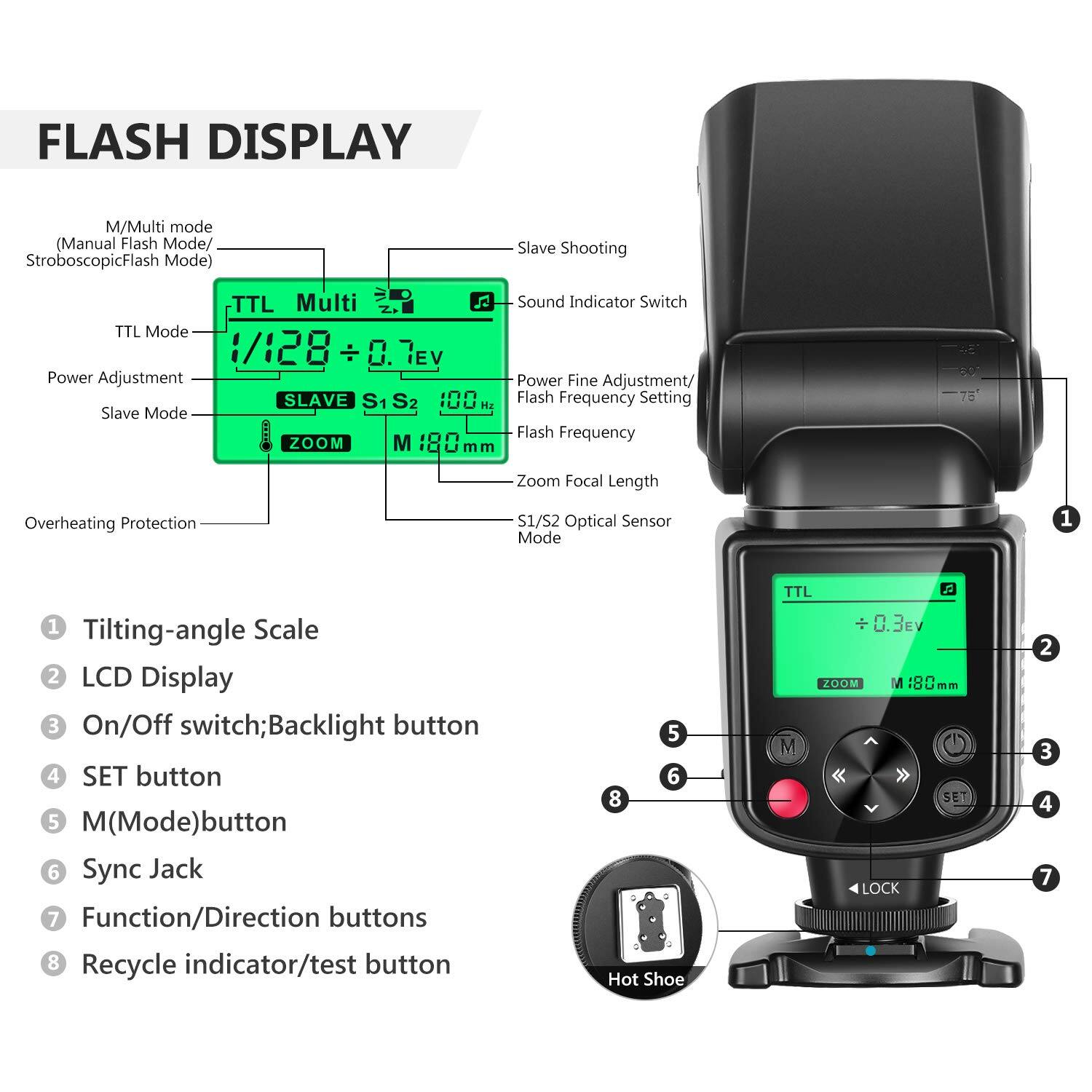 FLASH DISPLAY

M/Multi mode (Manual Flash Mode/ Stroboscopic Flash Mode)  
Slave Shooting - TTL Multi  
Sound Indicator Switch  
TTL Mode 1/128 C. EV  
Power Adjustment  
SLAVE S1S2 100Hz  
Flash Frequency Setting  
Slave Mode  
Flash Frequency  
ZOOM M:80mm  
M DE 50  
76  
Zoom Focal Length  
Overheating Protection  
S1/S2 Optical Sensor Mode 1  
Tilting-angle Scale  
LCD Display  
On/Off switch; Backlight button  
SET button  
M (Mode) button  
Sync Jack  
Function/Direction buttons  
Recycle indicator/test button  

1. Tiltinq-angle Scale  
2. LCD Display  
3. On/Off switch; Backlight button  
4. SET button  
5. M (Mode) button  
6. Sync Jack  
7. Function/Direction buttons  
8. Recycle indicator/test button  

Hot Shoe  
TTL to 0.3EV  
200M  
M 180 mm  
M SET LOCK  
2 3 4 7