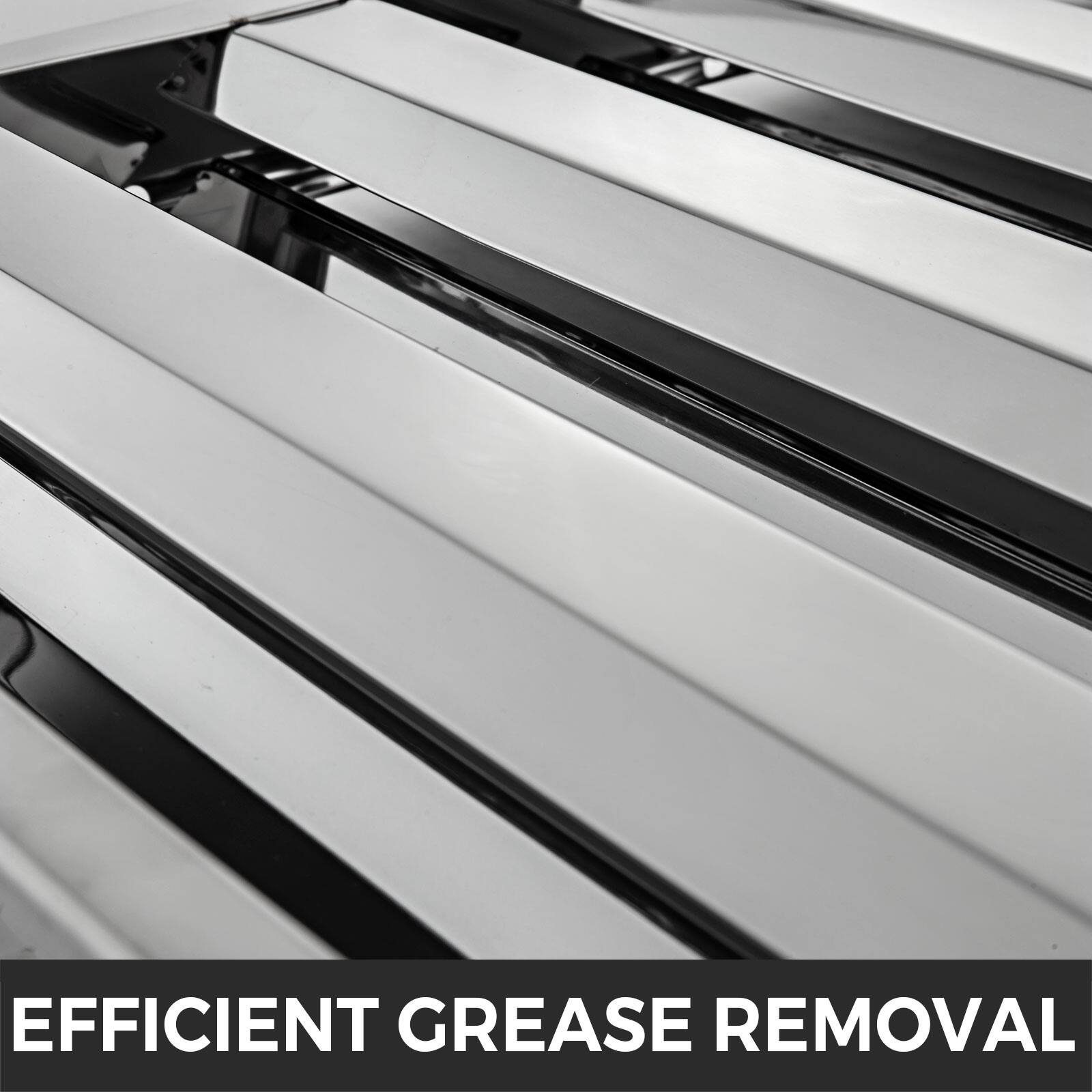 EFFICIENT GREASE REMOVAL