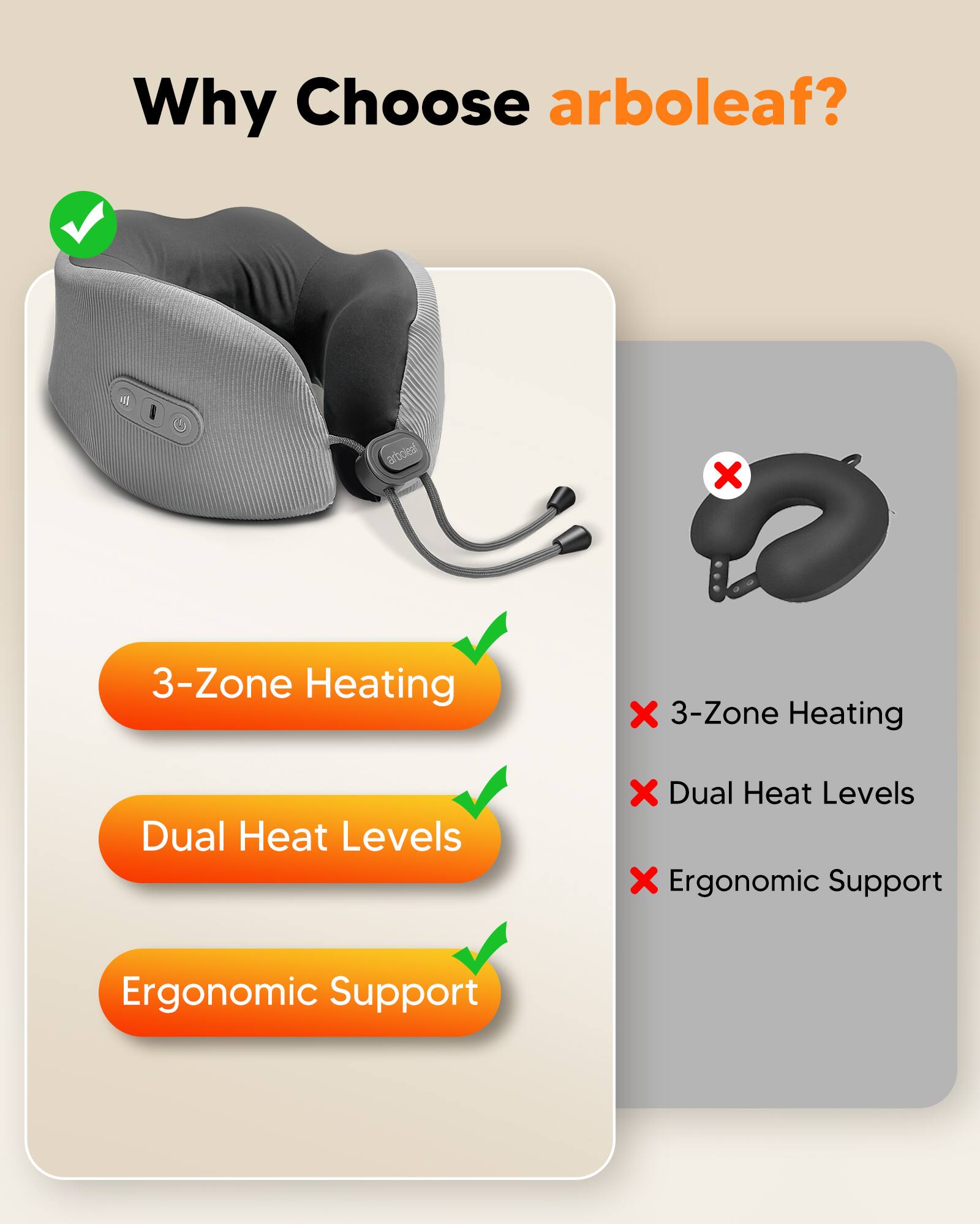 Why Choose arboleaf?

- 3-Zone Heating
- Dual Heat Levels
- Ergonomic Support
