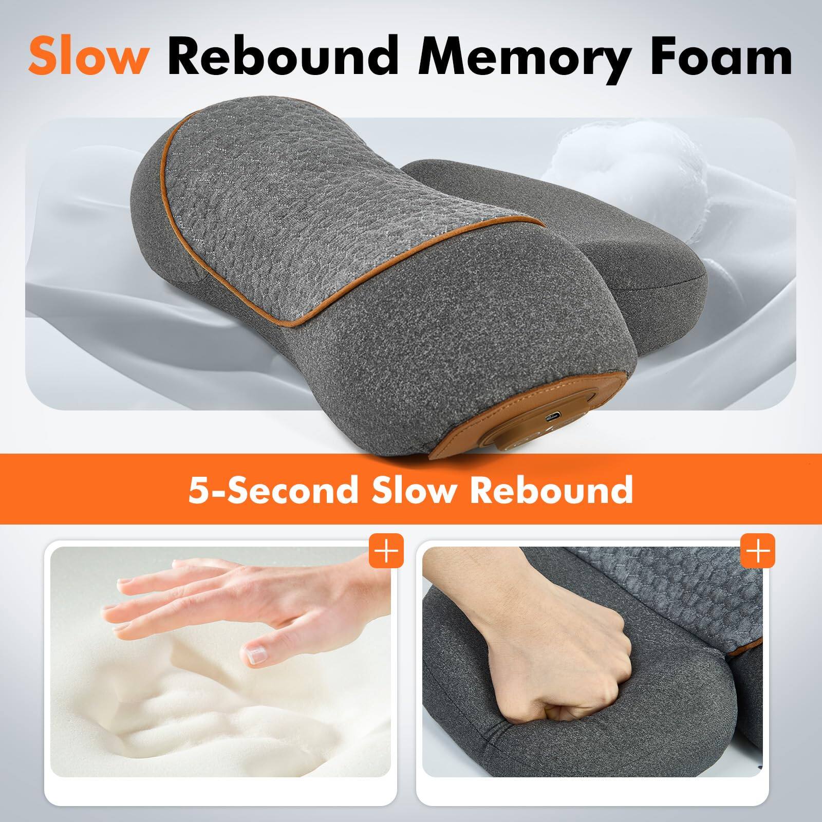 Slow Rebound Memory Foam

5-Second Slow Rebound