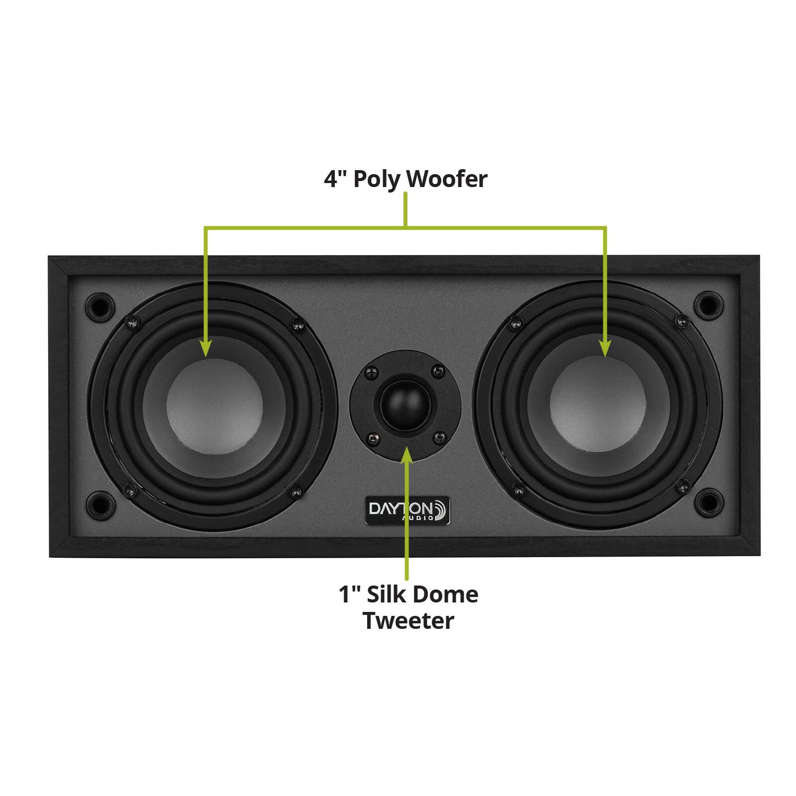 4" Poly Woofer  
DAY ON AUDIO  
1" Silk Dome Tweeter