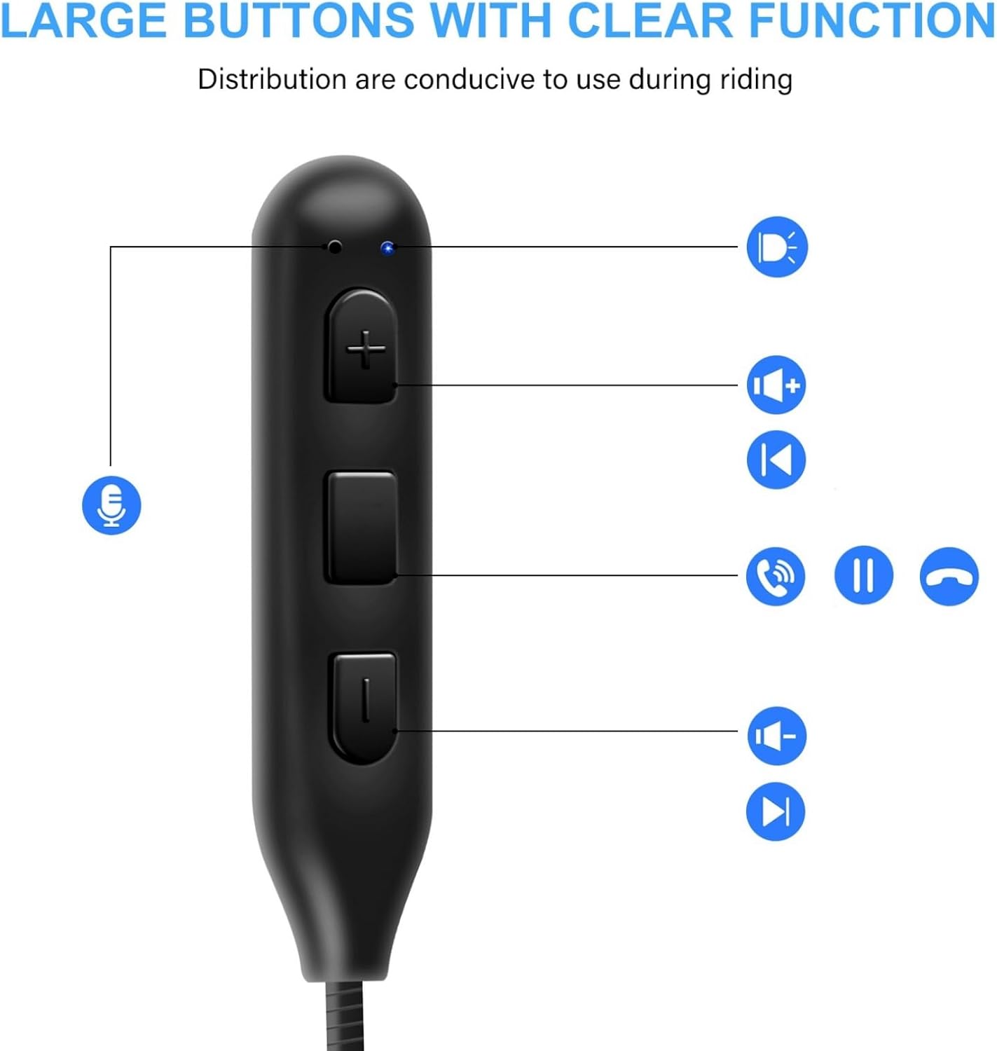 LARGE BUTTONS WITH CLEAR FUNCTION  
Distribution are conducive to use during riding