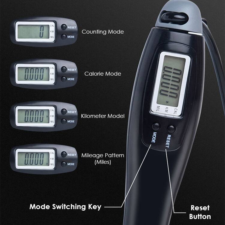 - Counting Mode
- Calorie Mode
- Kilometer Model
- Mileage Pattern (Miles)

Mode Switching Key
Reset Button