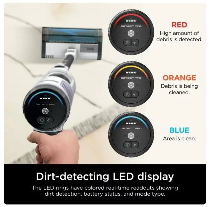 DETECT PRO  
RED  
High amount of debris is detected.

DETECT PRC  
ORANGE  
Debris is being cleaned.

DETECT PRC  
BLUE  
Area is clean.

Dirt-detecting LED display  
The LED rings have colored real-time readouts showing dirt detection, battery status, and mode type.