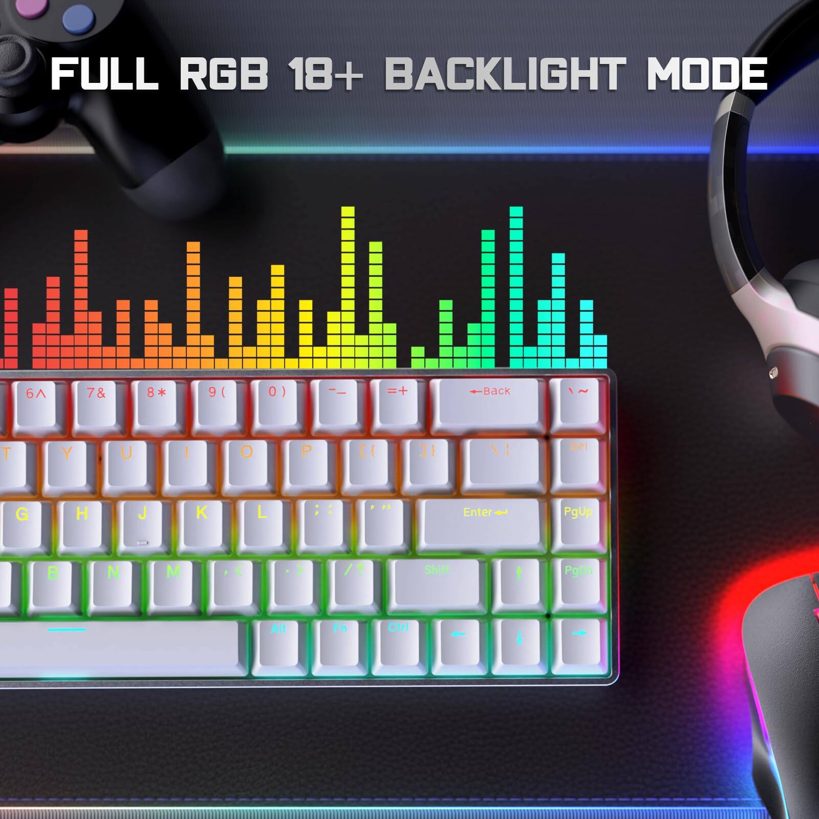 FULL RGB 18+ BACKLIGHT MODE

6 7 8 9 0 - + Back T Y U I O P [ ] Enter PgUp B N M > /? Shift 1 2 3 4 5 6 7 8 9 0 - = Del G H J K L : ; Alt Fn Ctrl