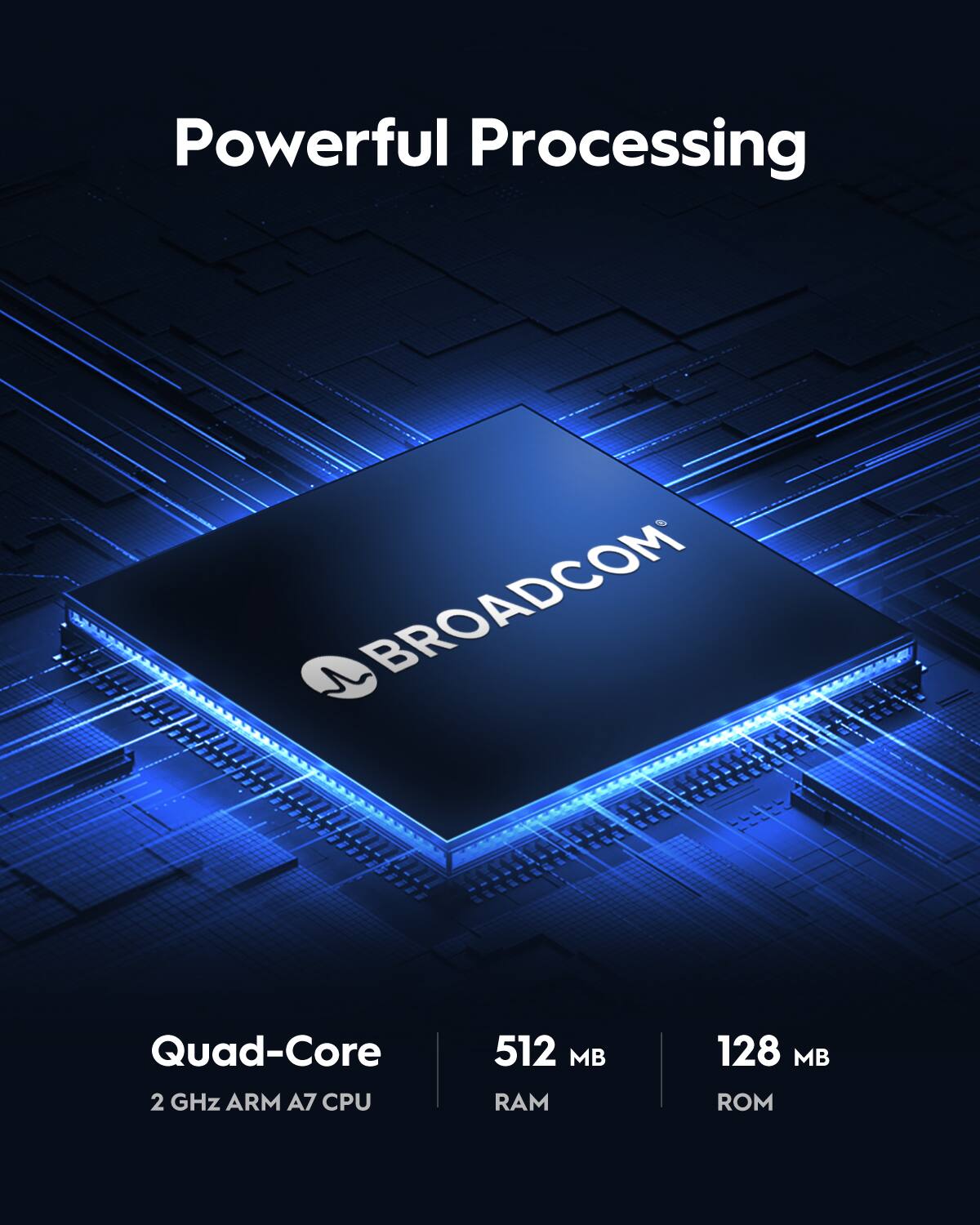Powerful Processing: Broadcom Quad-Core 2 GHz ARM A7 CPU, 512 MB RAM, 128 MB ROM.