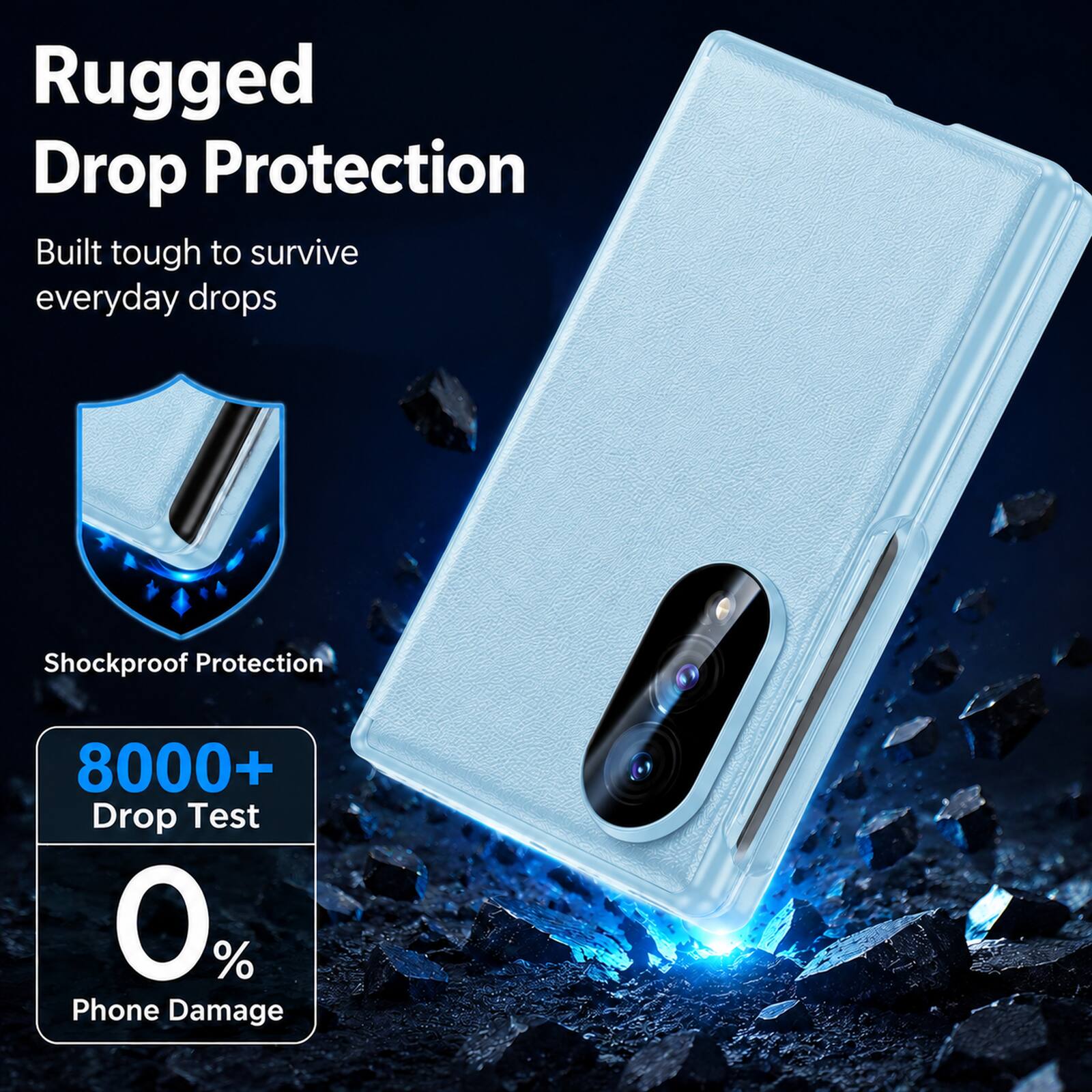 Rugged Drop Protection  
Built tough to survive everyday drops  

Shockproof Protection  

8000+ Drop Test  
0% Phone Damage