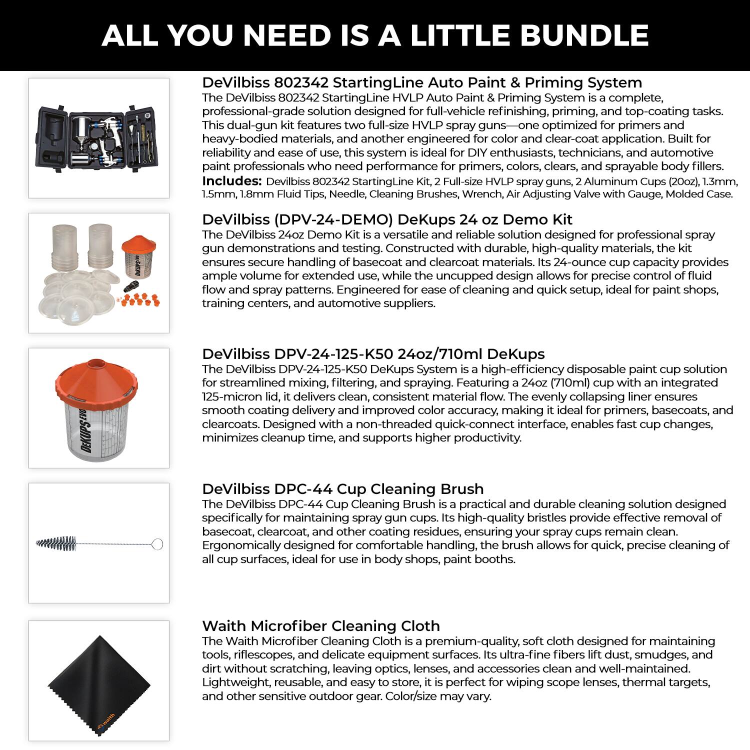 **ALL YOU NEED IS A LITTLE BUNDLE**

**DeVilbiss 802342 StartingLine Auto Paint & Priming System**  
The DeVilbiss 802342 StartingLine HVL Auto Paint & Priming System is a complete, professional-grade solution designed for full-vehicle refinishing, priming, and top-coating tasks. This dual-gun kit features two full-size HVL spray guns—optimized for primers and heavy-bodied materials, and engineered for color and clear-coat application. Built for reliability and ease of use, this system is ideal for DIY enthusiasts, technicians, and automotive professionals. Includes: DeVilbiss 802342 StartingLine, 2 Full-size HVL Spray Guns, 2 Aluminum Cleaning Brushes, Wrench, Air Adjusting Valve with Gauge, Molded Case.

**DeVilbiss (DPV-24-DEMO) DeKups 24 oz Demo Kit**  
The DeVilbiss 24oz Demo Kit is a versatile solution for professional spray gun demonstrations and testing. Constructed with durable, high-quality materials, the kit ensures secure handling of basecoat and clearcoat materials. Its 24-