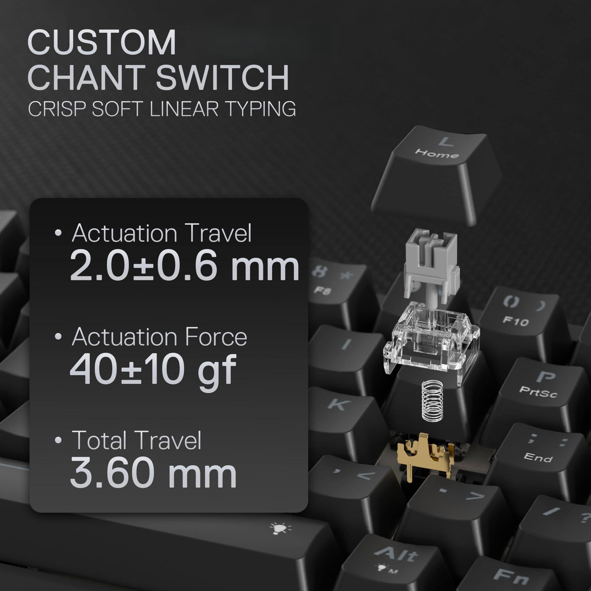 CUSTOM CHANT SWITCH  
CRISP SOFT LINEAR TYPING  

- Actuation Travel  
  2.0±0.6 mm  

- Actuation Force  
  40±10 gf  

- Total Travel  
  3.60 mm