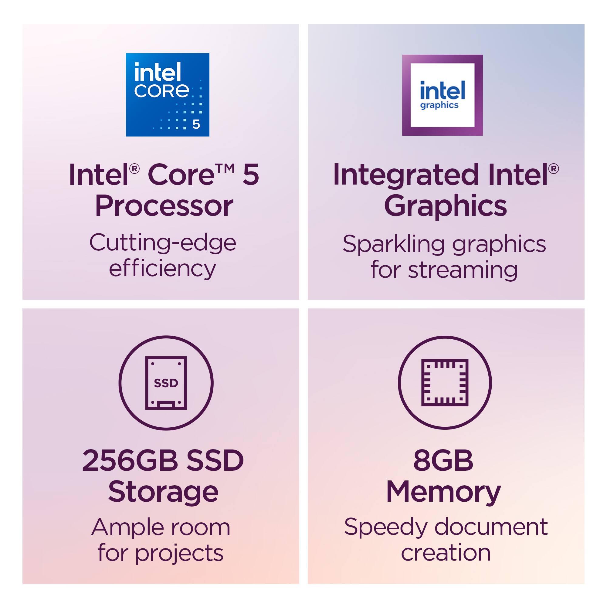 - Intel Core 5 Processor
  - Cutting-edge efficiency

- Integrated Intel Graphics
  - Sparkling graphics for streaming

- 256GB SSD Storage
  - Ample room for projects

- 8GB Memory
  - Speedy document creation