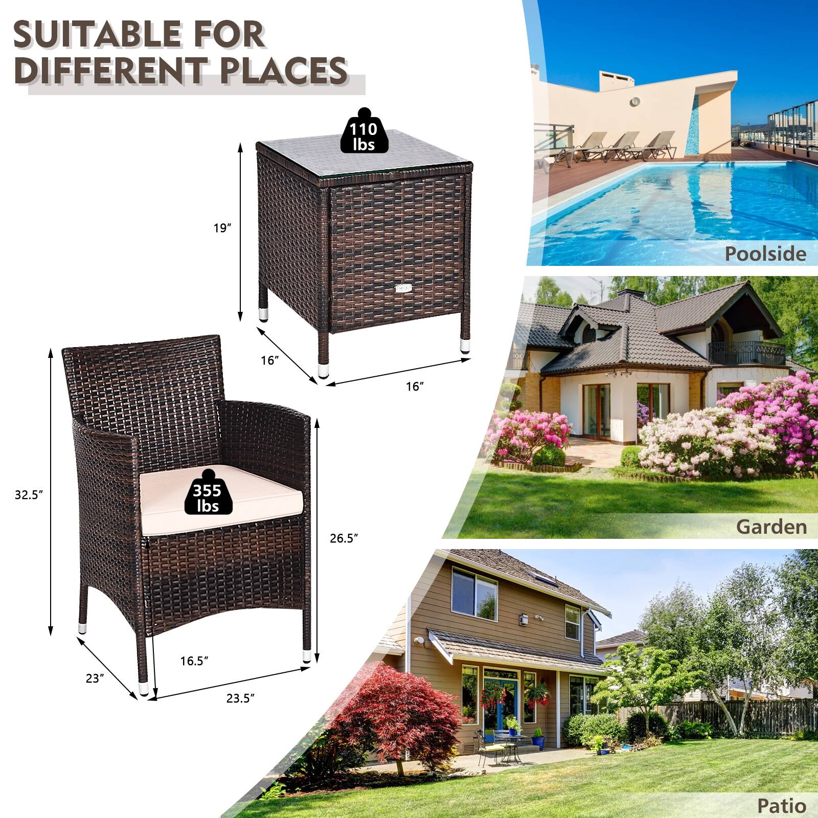 The text on the image is grouped and corrected as follows:

1. Suitable for different places: 110 lbs
2. 19" Poolside: 16" 16" 32.5"
3. 355 lbs: 26.5"
4. Garden: 23" 16.5" 23.5"
5. Patio: 23" 16.5" 23.5"