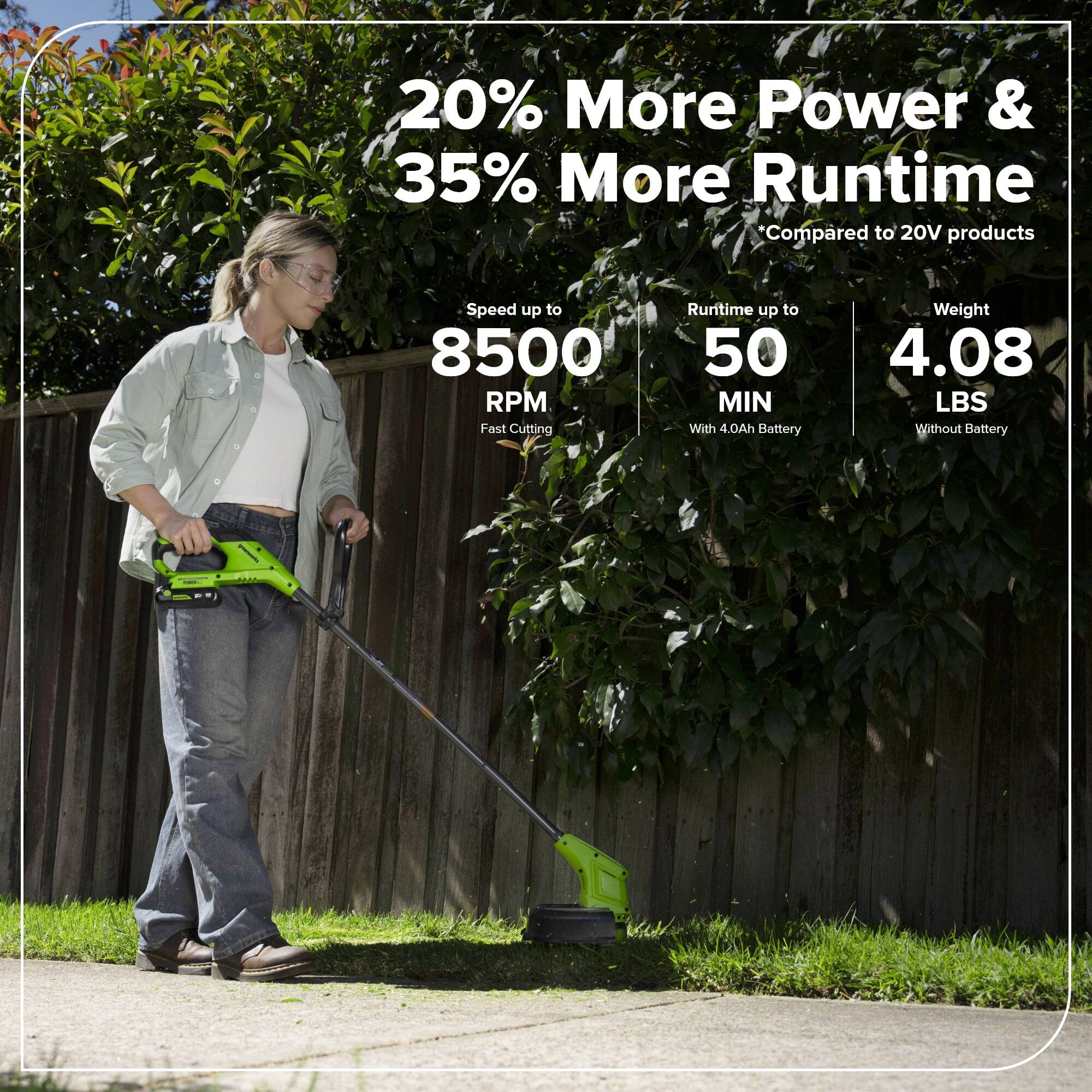 20% More Power & 35% More Runtime Compared to 20V products

Speed up to 8500 RPM

Runtime up to 50 MIN with 4.0Ah Battery

Weight 4.08 LBS Without Battery