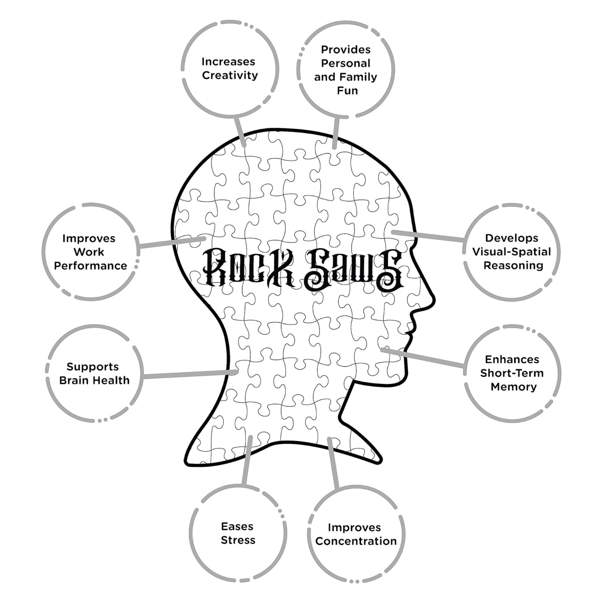 Increases Creativity  
Provides Personal and Family Fun  
Improves Work Performance  
Develops Visual-Spatial Reasoning  
Supports Brain Health  
Enhances Short-Term Memory  
Eases Stress  
Improves Concentration