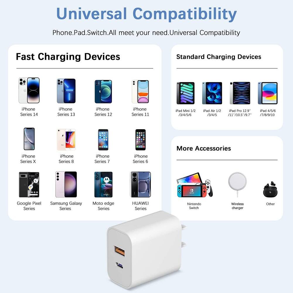 Universal Compatibility  
Phone.Pad.Switch.All meet your need.Universal Compatibility  

Fast Charging Devices  
- iPhone Series 14  
- iPhone Series 13  
- iPhone Series 12  
- iPhone Series 11  
- iPhone Series X  
- iPhone Series 8  
- iPhone Series 7  
- iPhone Series 6  
- Google Pixel Series  
- Samsung Galaxy Series  
- Moto edge Series  
- HUAWEI Series  

Standard Charging Devices  
- iPad Mini 1/2 /3/4/S/6  
- iPad Air 1/2 /3/4/5  
- iPad Pro 12.9" /11/10.5/9.7"  
- iPad 4/5/6 /3J4S /117/10.5/9.7 /7/8/9/10  

More Accessories  
- Nintendo Switch  
- Wireless charger  
- Other