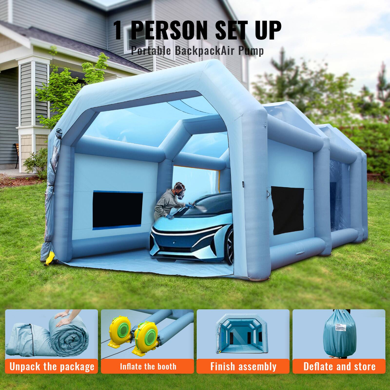 1 PERSON SET UP  
Portable Backpack Air Pump

Unpack the package  
Inflate the booth  
Finish assembly  
Deflate and store