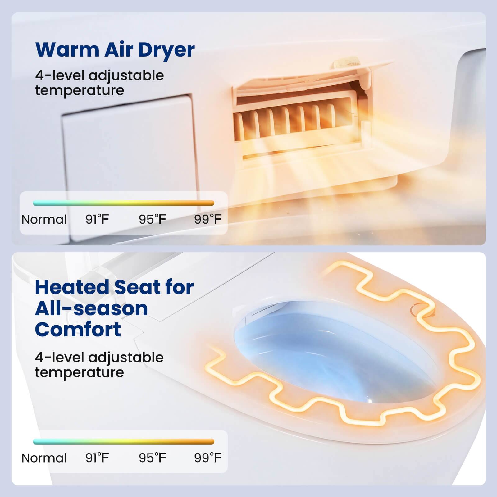 Warm Air Dryer  
4-level adjustable temperature  
Normal 91°F 95°F 99°F  

Heated Seat for All-season Comfort  
4-level adjustable temperature  
Normal 91°F 95°F 99°F