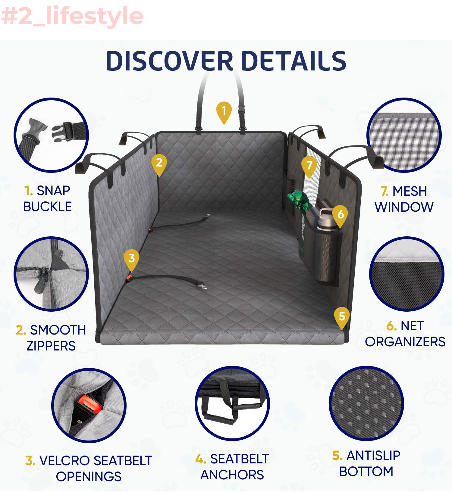 #2_lifestyle

DISCOVER DETAILS

1. SNAP BUCKLE
2. SMOOTH ZIPPERS
3. VELCRO SEATBELT OPENINGS
4. SEATBELT ANCHORS
5. ANTISLIP BOTTOM
6. NET ORGANIZERS
7. MESH WINDOW