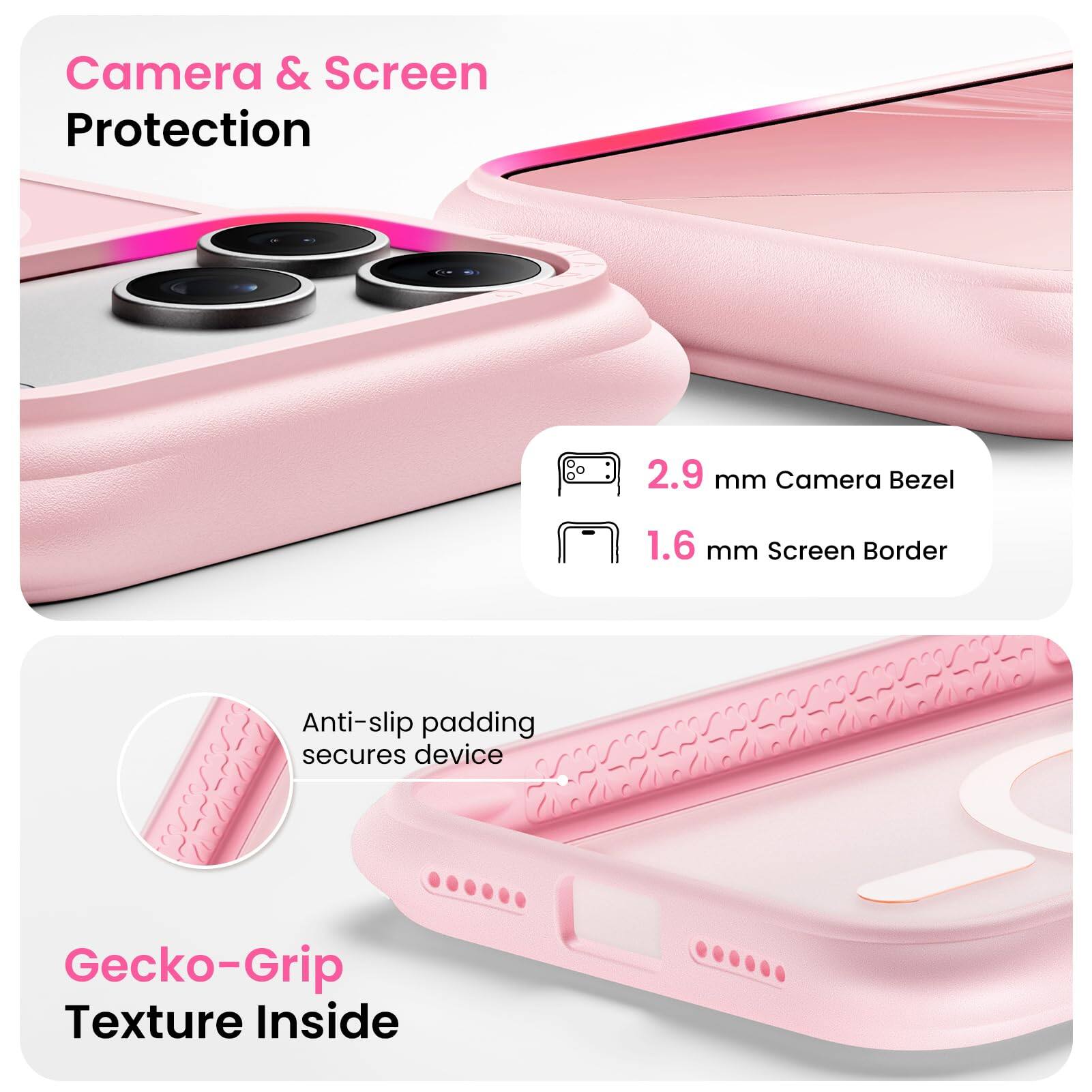 Camera & Screen Protection

2.9 mm Camera Bezel

1.6 mm Screen Border

Anti-slip padding secures device

Gecko-Grip Texture Inside