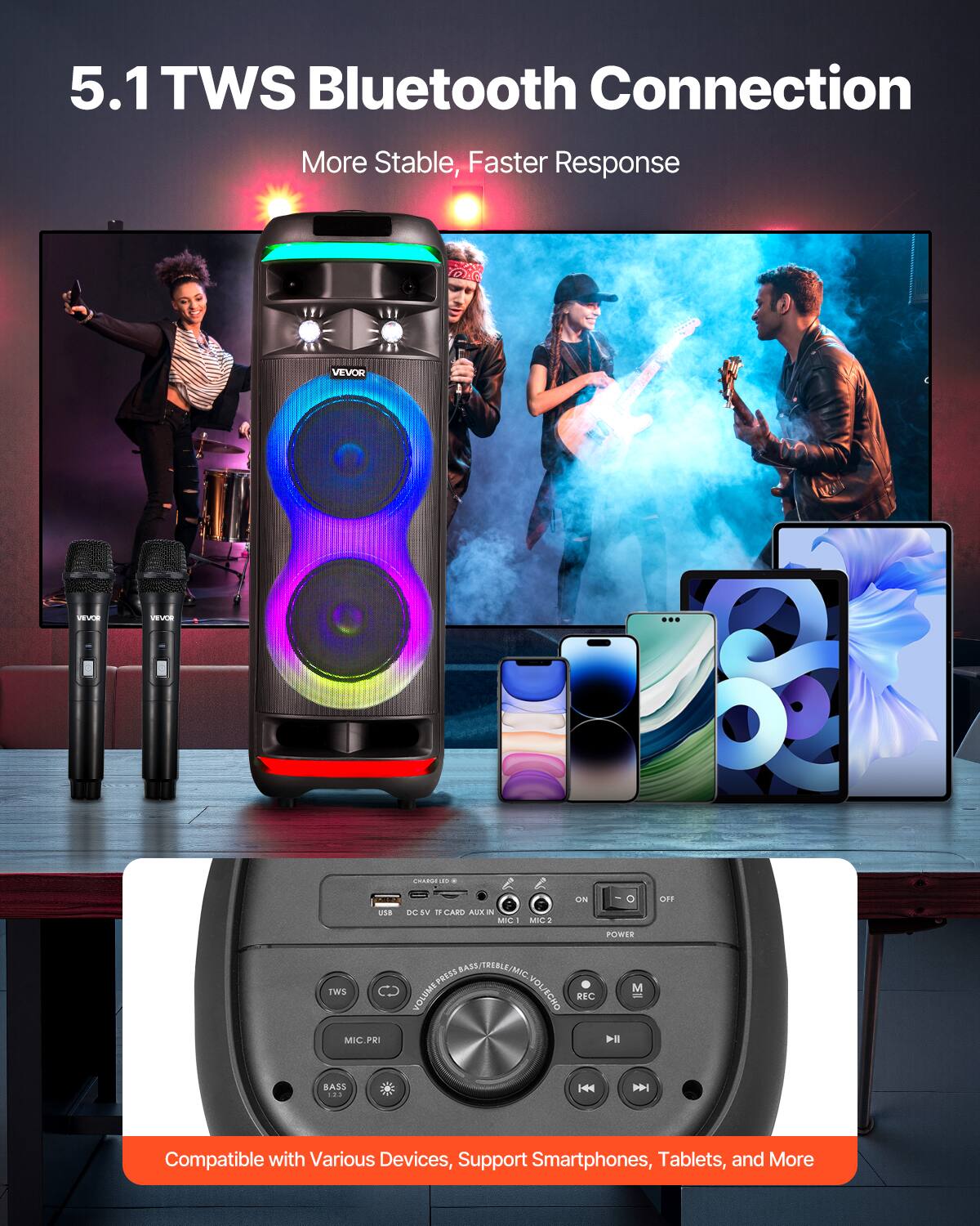 5.1 TWS Bluetooth Connection  
More Stable, Faster Response  

VEVOR  
vavoe  
CHABGE ... .  
LEN USE DC SV CARD AUX IN IN MIC I  
MIC 2 2  
ON  
1  
OFF  
POWER  
TWS MIC.PRI  
PRESS BASS/TREBLE/MIC = VOLUME VOL/ECHO REC  
All  
M  
BASS 15.5  

Compatible with Various Devices, Support Smartphones, Tablets, and More