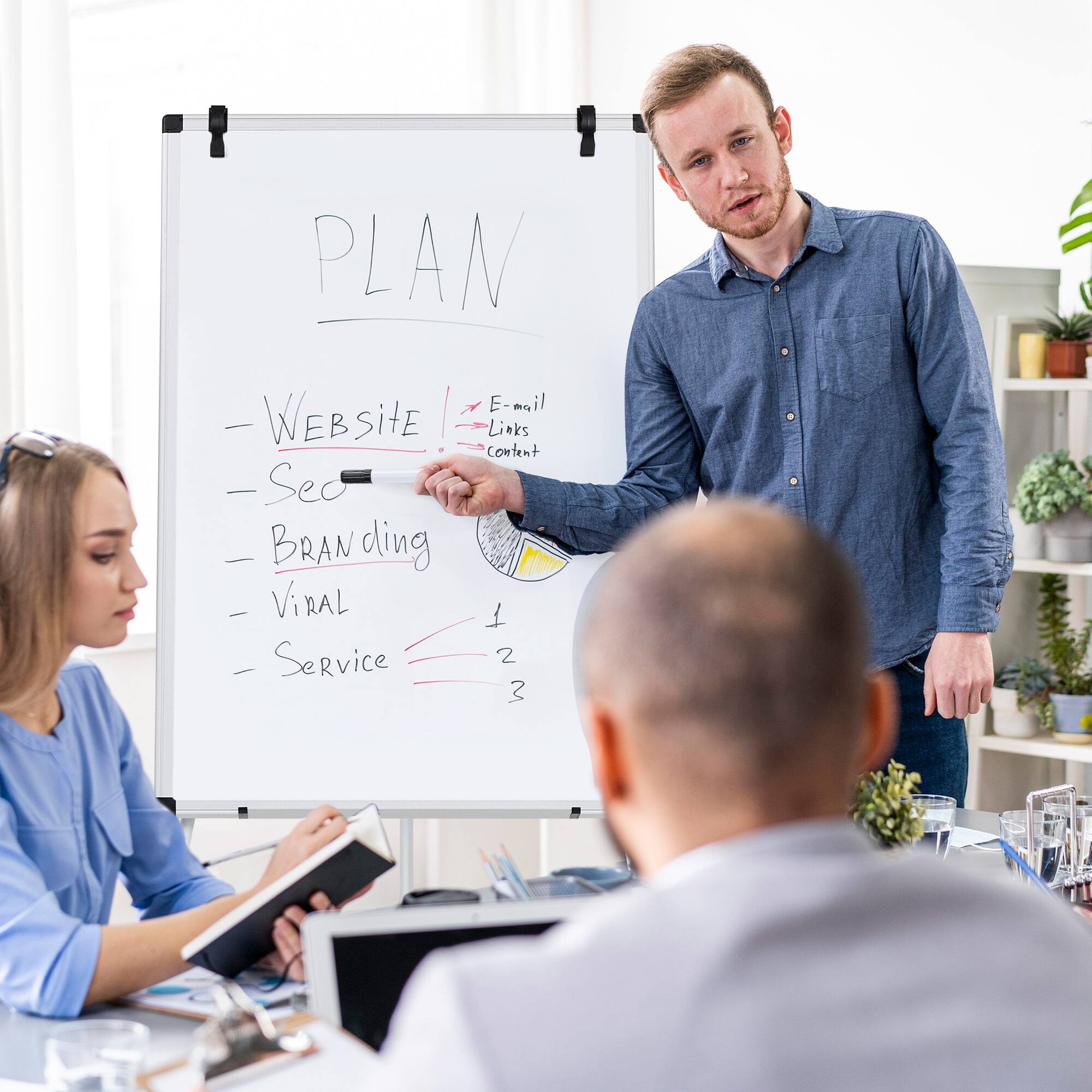 PLAN  
- WEBSITE  
- SEO  
- BRANDING  
- VIRAL  
- SERVICE  

E-mail  
Links  
Content